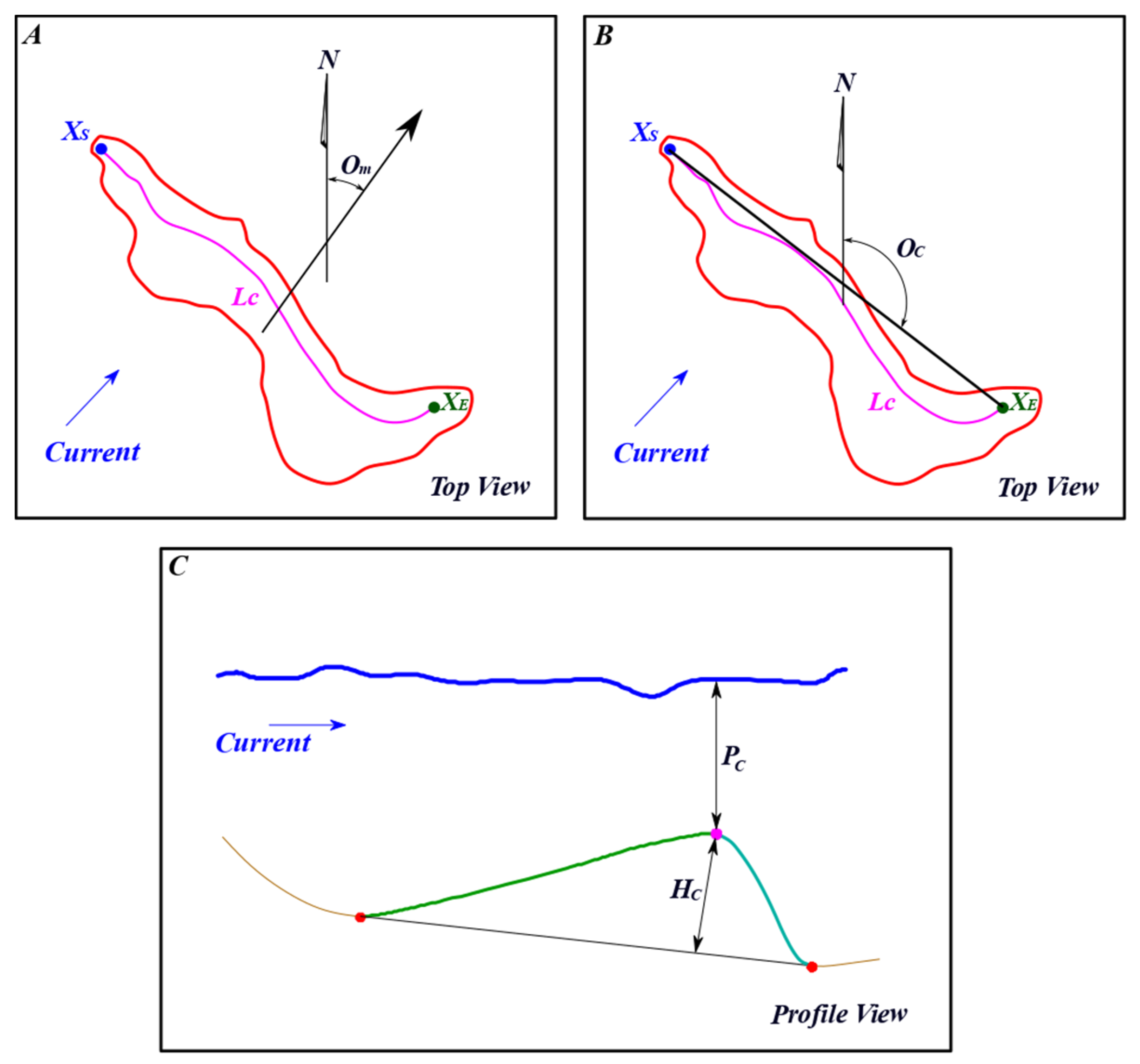Geosciences 12 00089 g004