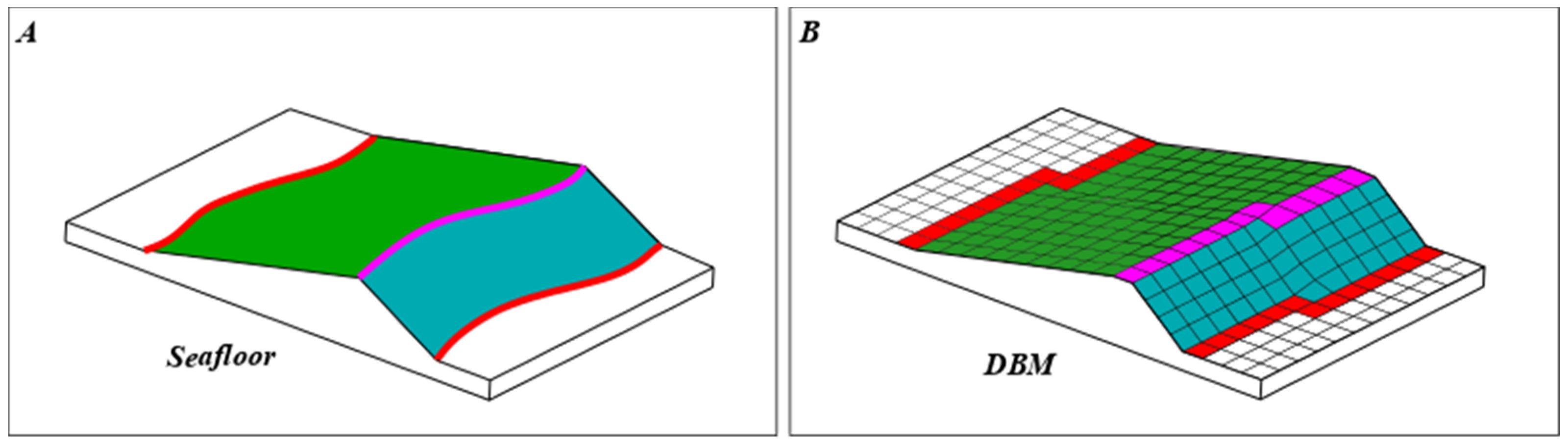 Geosciences 12 00089 g009