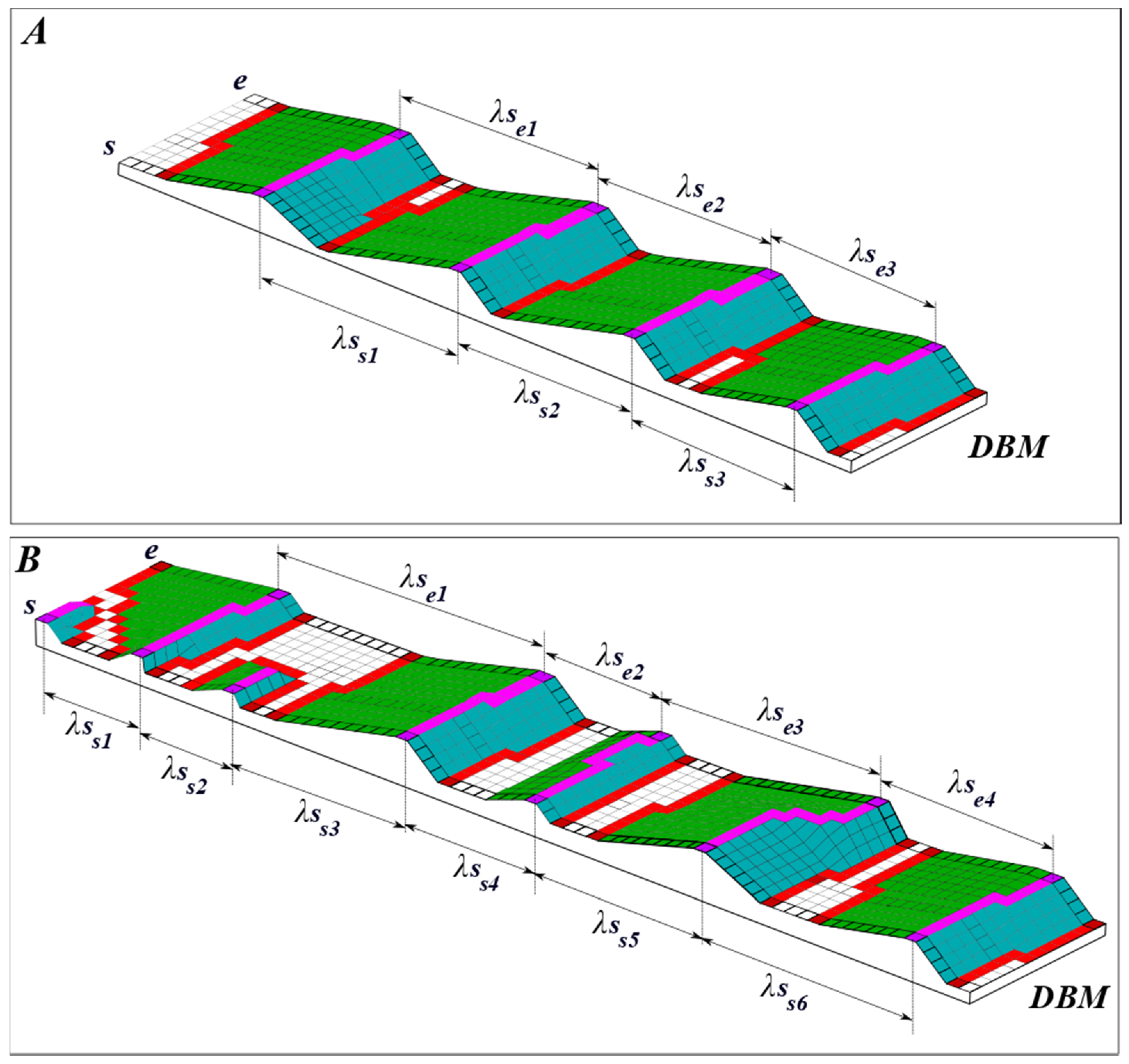 Geosciences 12 00089 g012