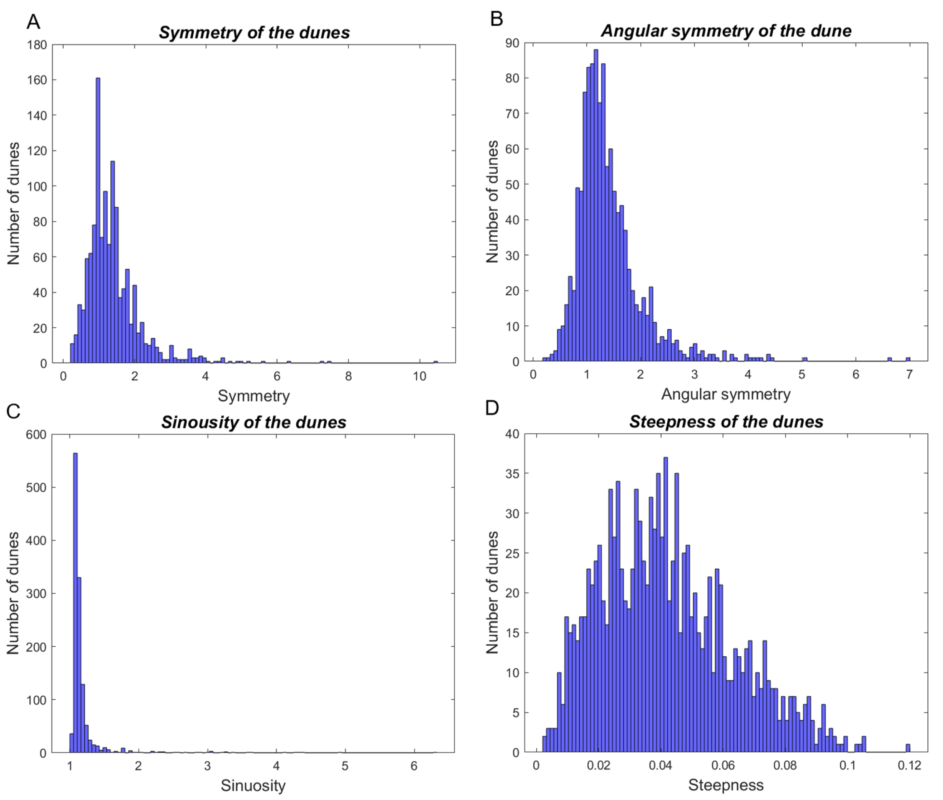 Geosciences 12 00089 g015