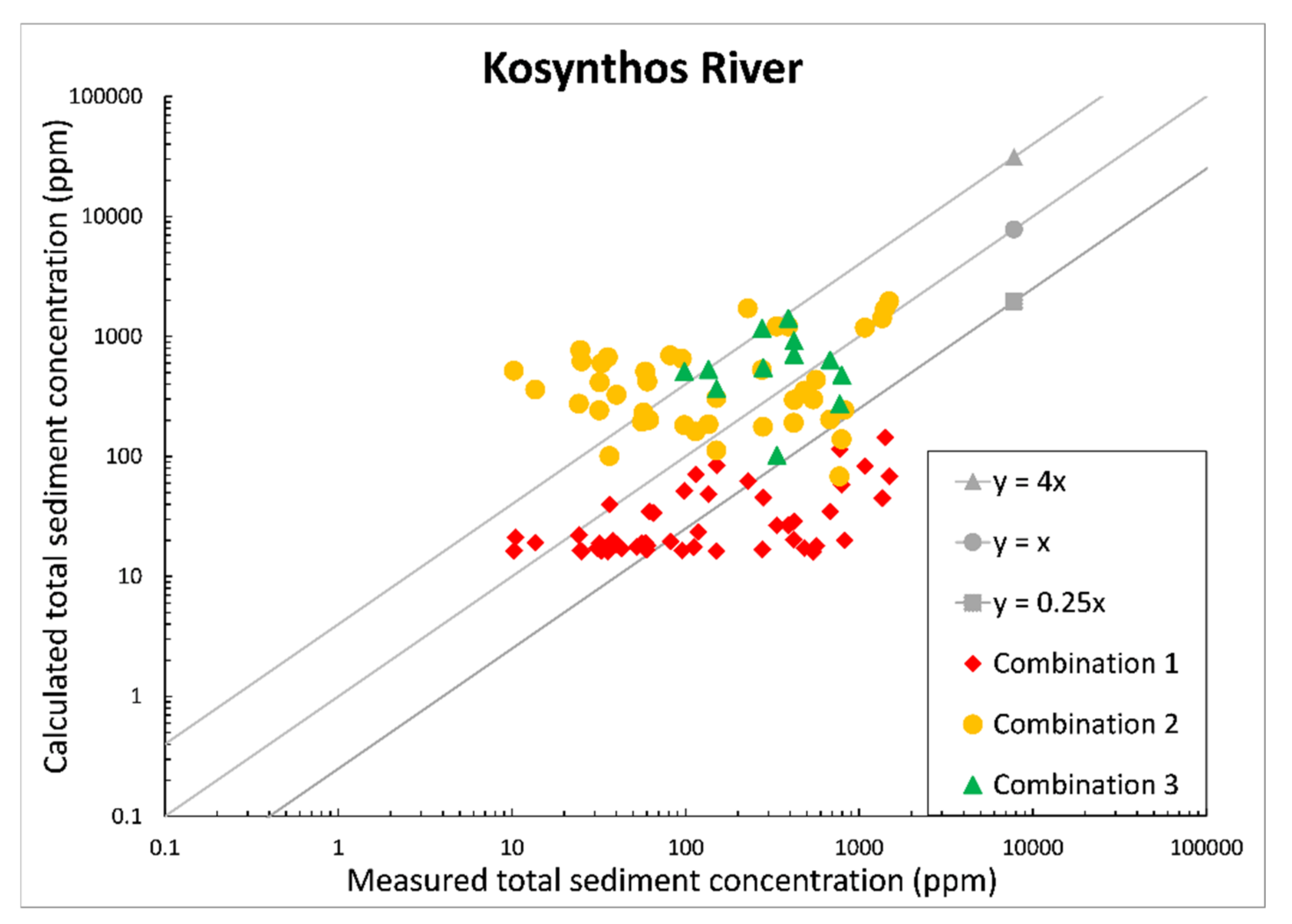Geosciences 12 00091 g002