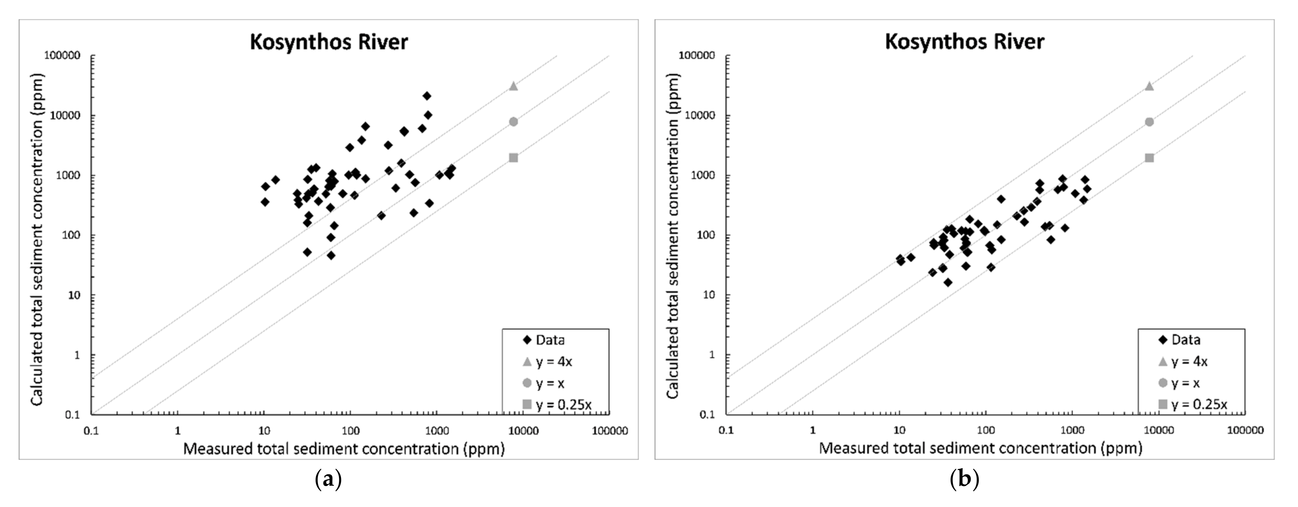 Geosciences 12 00091 g003