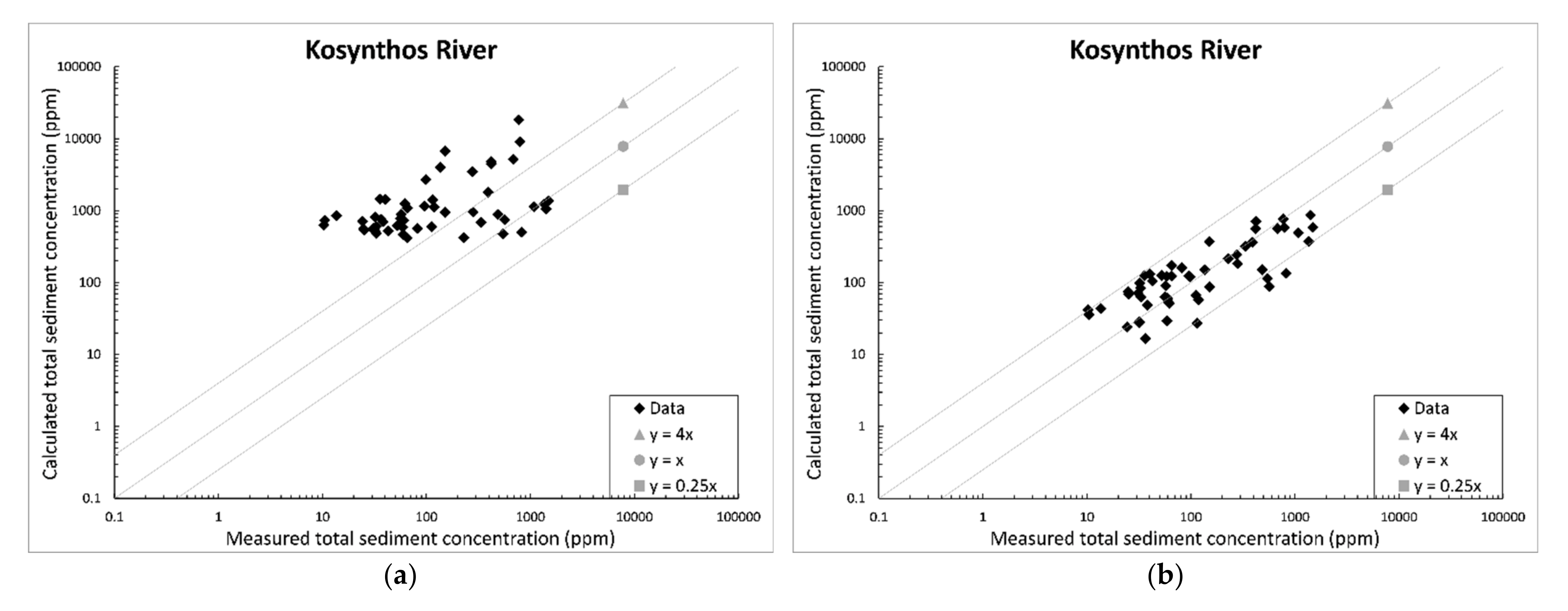 Geosciences 12 00091 g004