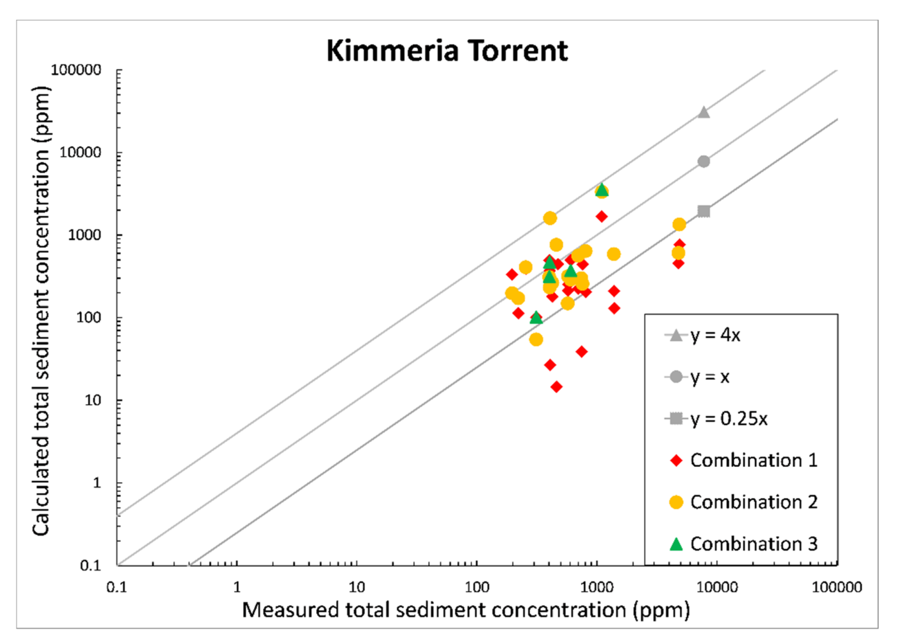 Geosciences 12 00091 g005