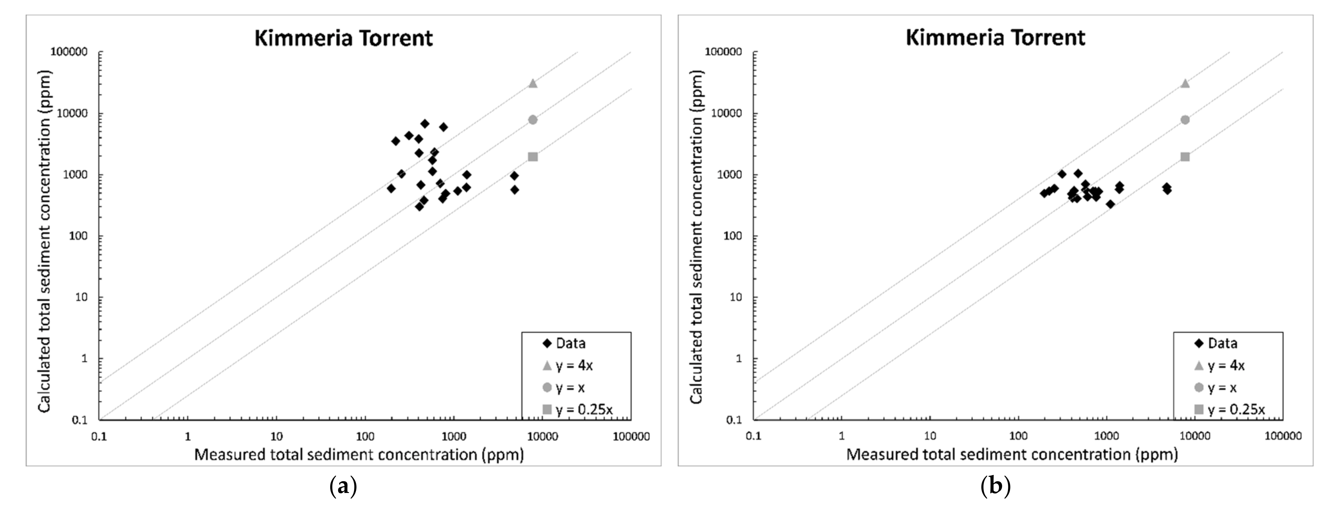 Geosciences 12 00091 g007