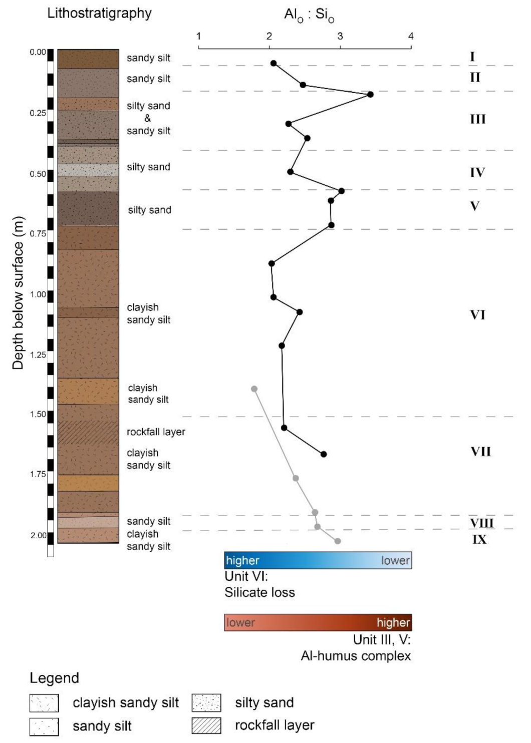 Geosciences 12 00092 g011