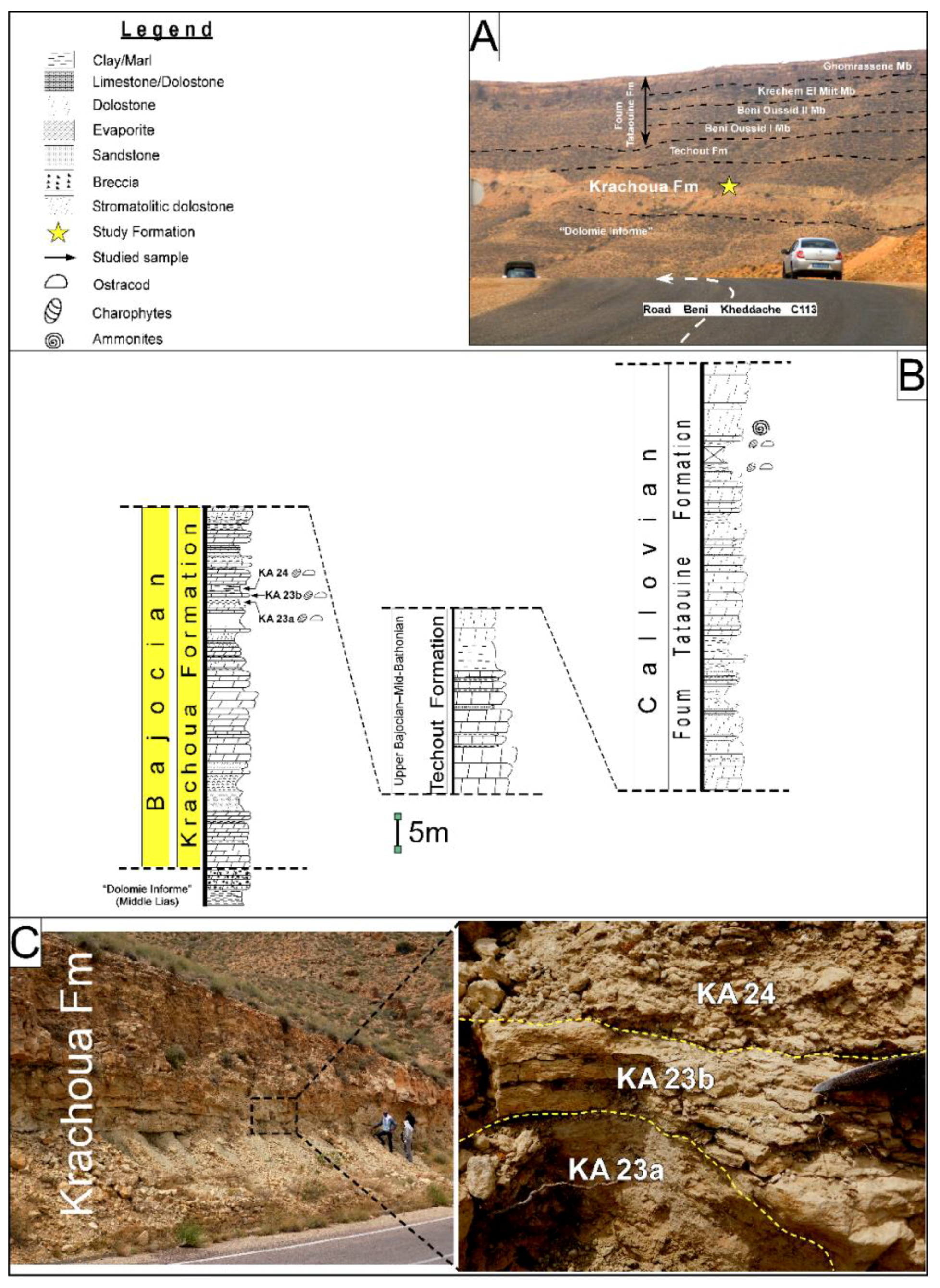Geosciences 12 00093 g002