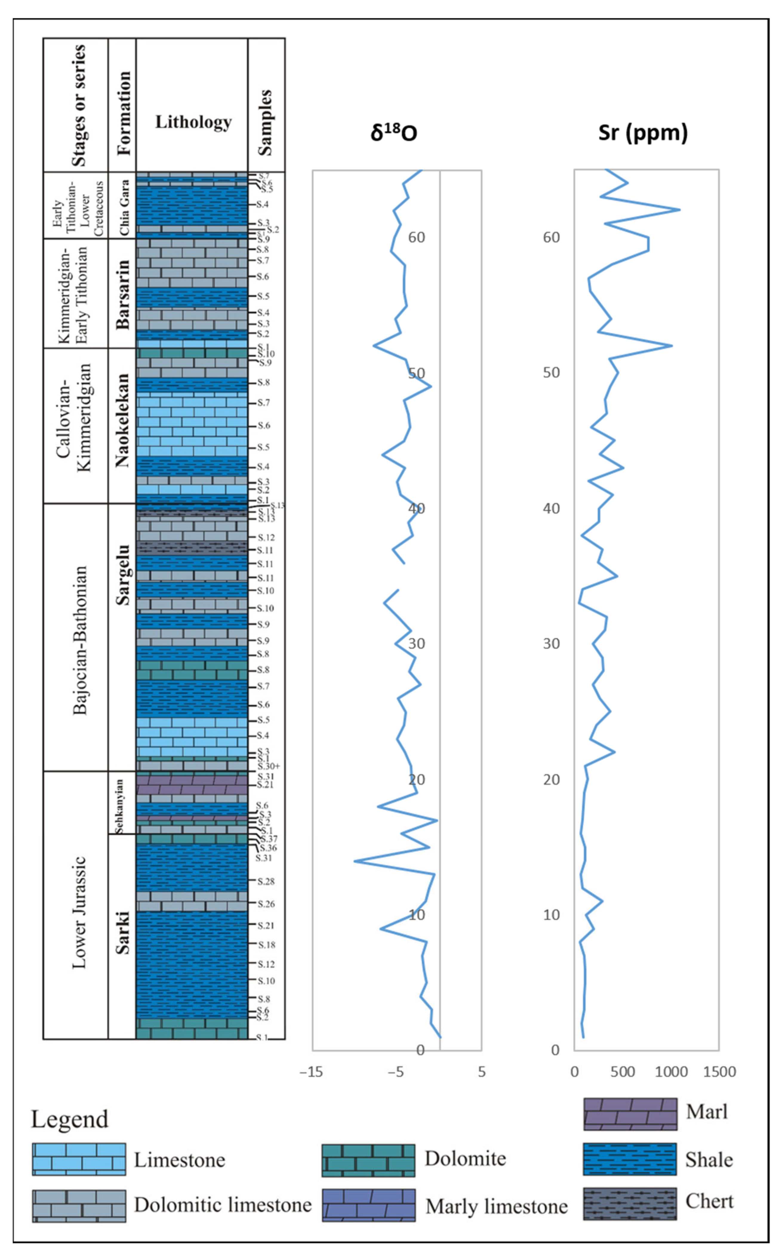 Geosciences 12 00094 g007