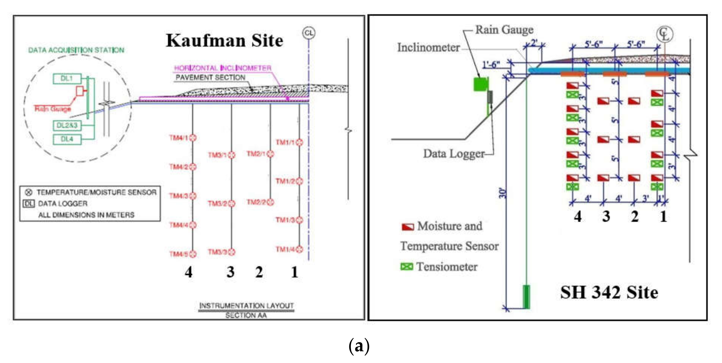 Geosciences 12 00095 g001a