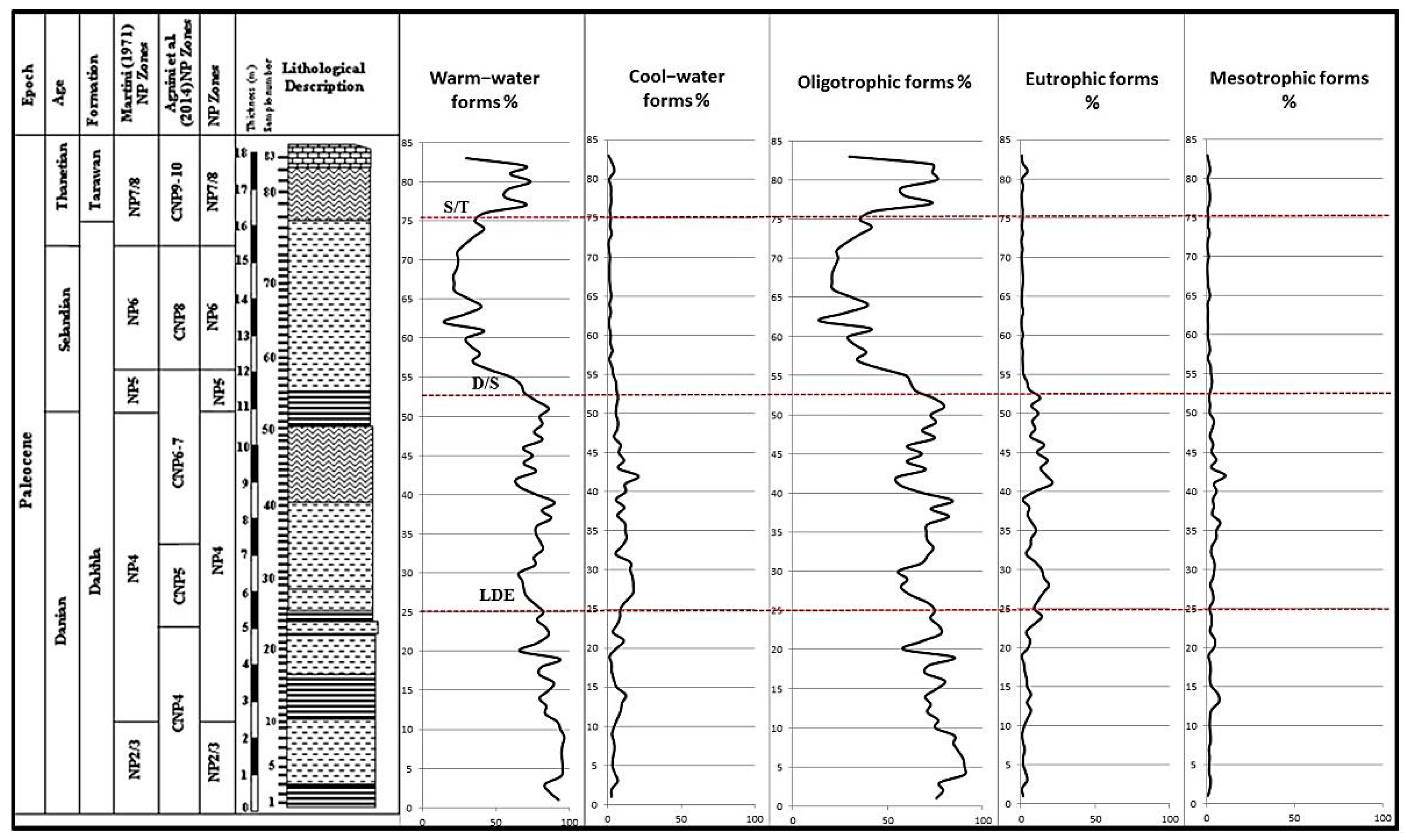 Geosciences 12 00096 g006