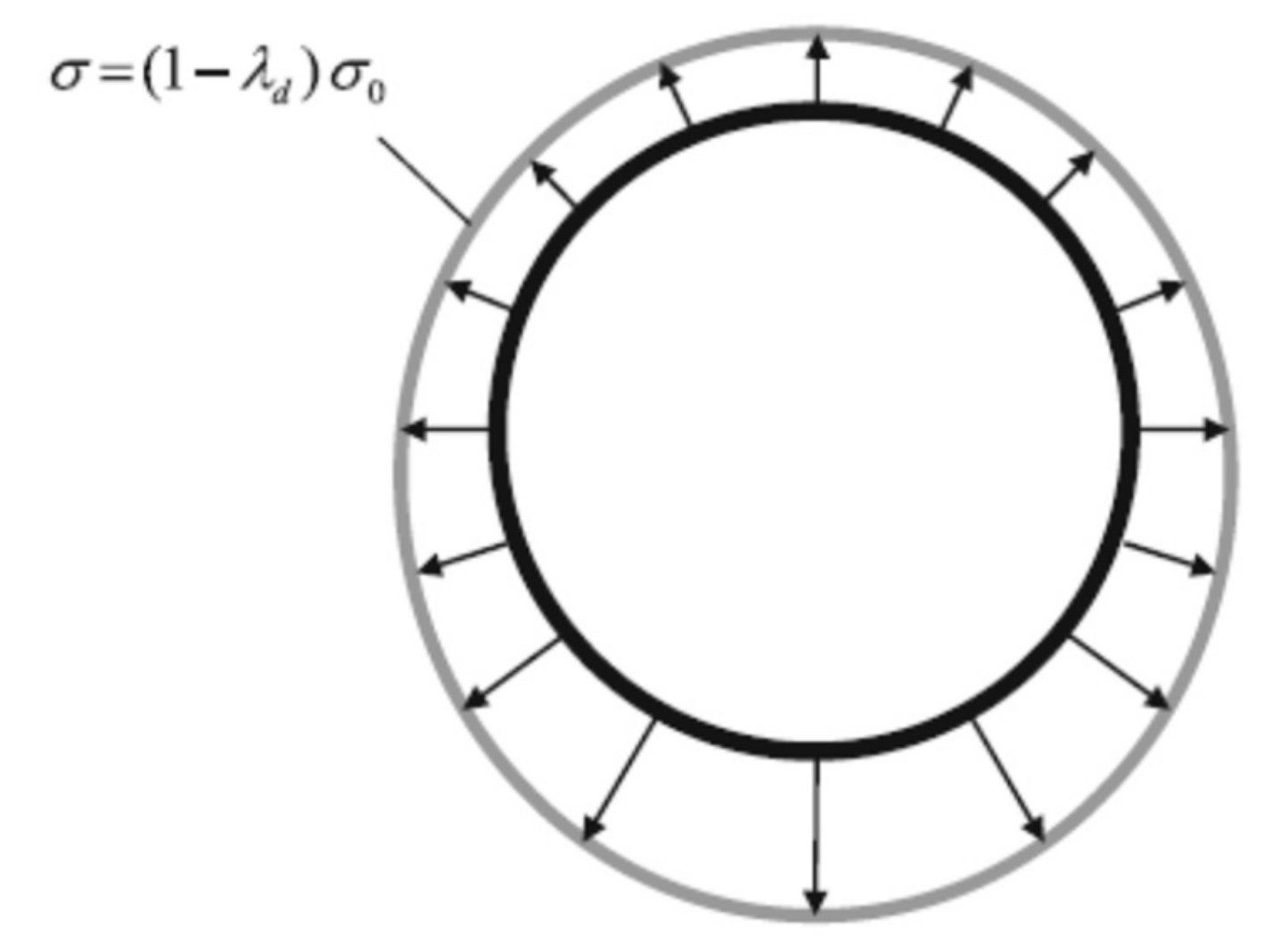 Geosciences 12 00097 g003 Geosciences 12 00097 g003