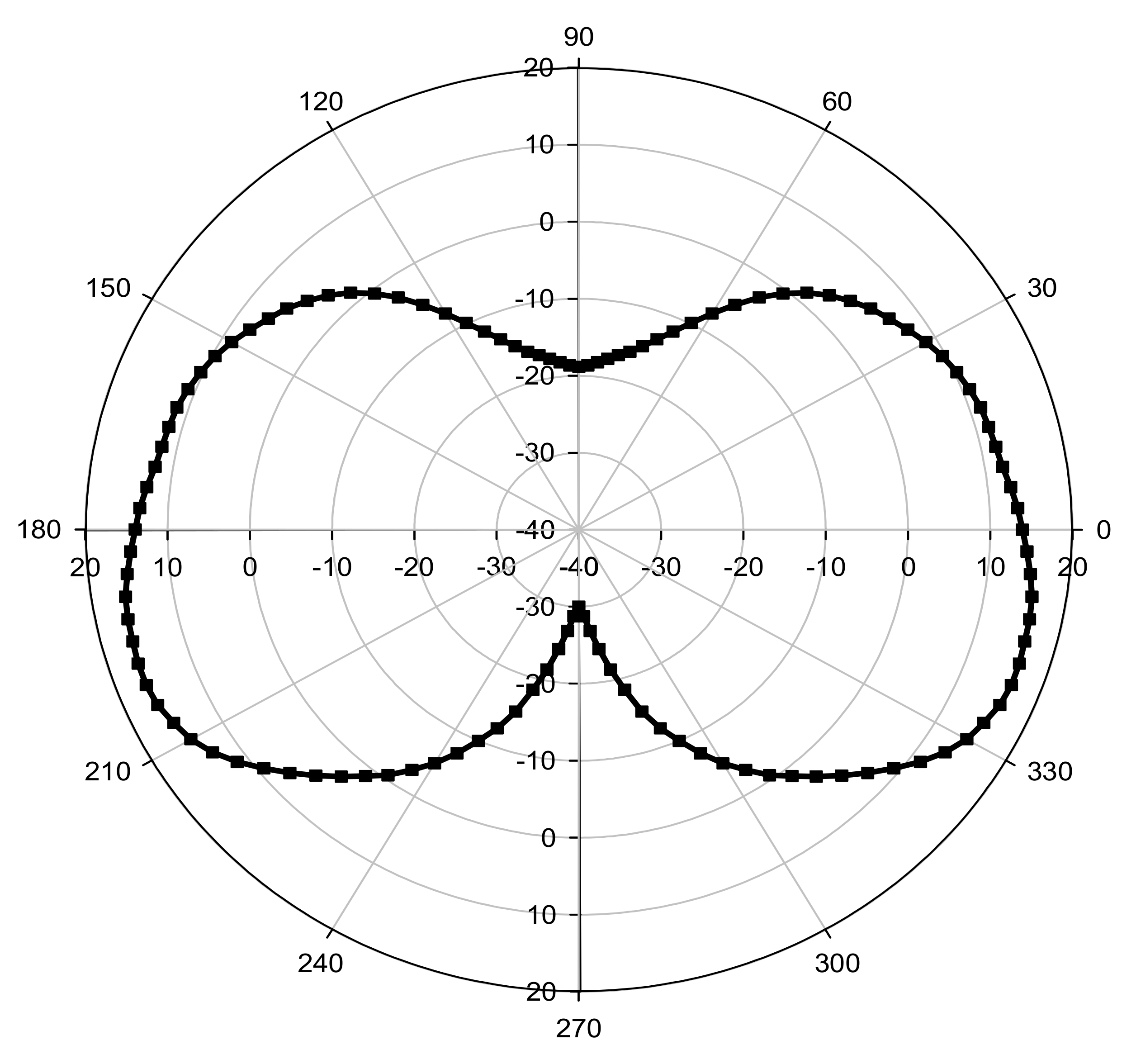 Geosciences 12 00097 g005 Geosciences 12 00097 g005
