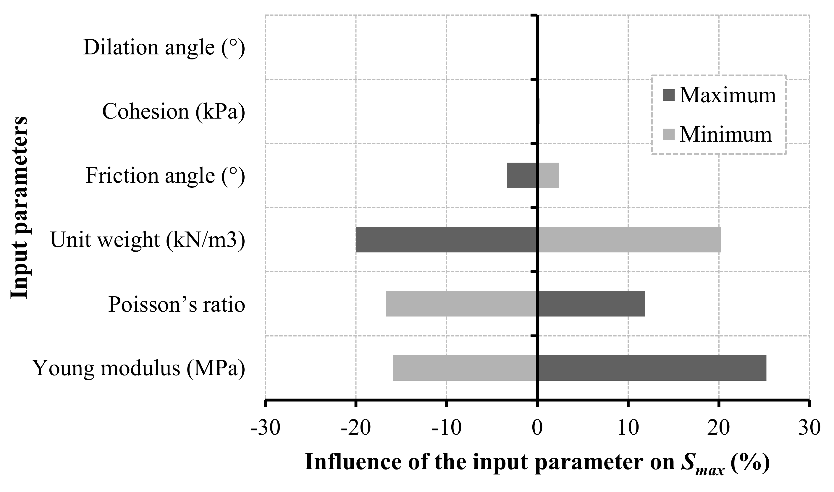 Geosciences 12 00097 g006 Geosciences 12 00097 g006