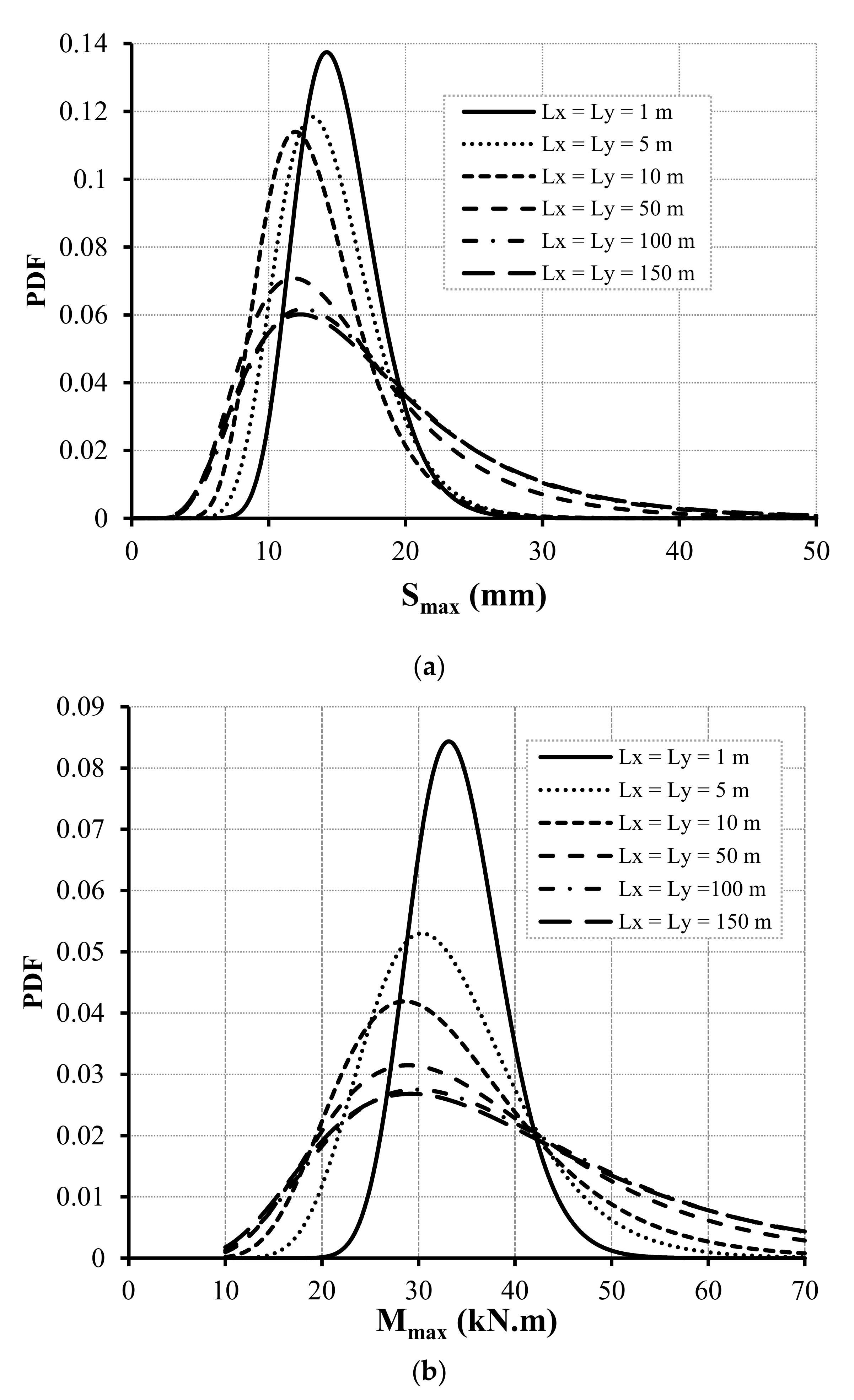 Geosciences 12 00097 g011 Geosciences 12 00097 g011