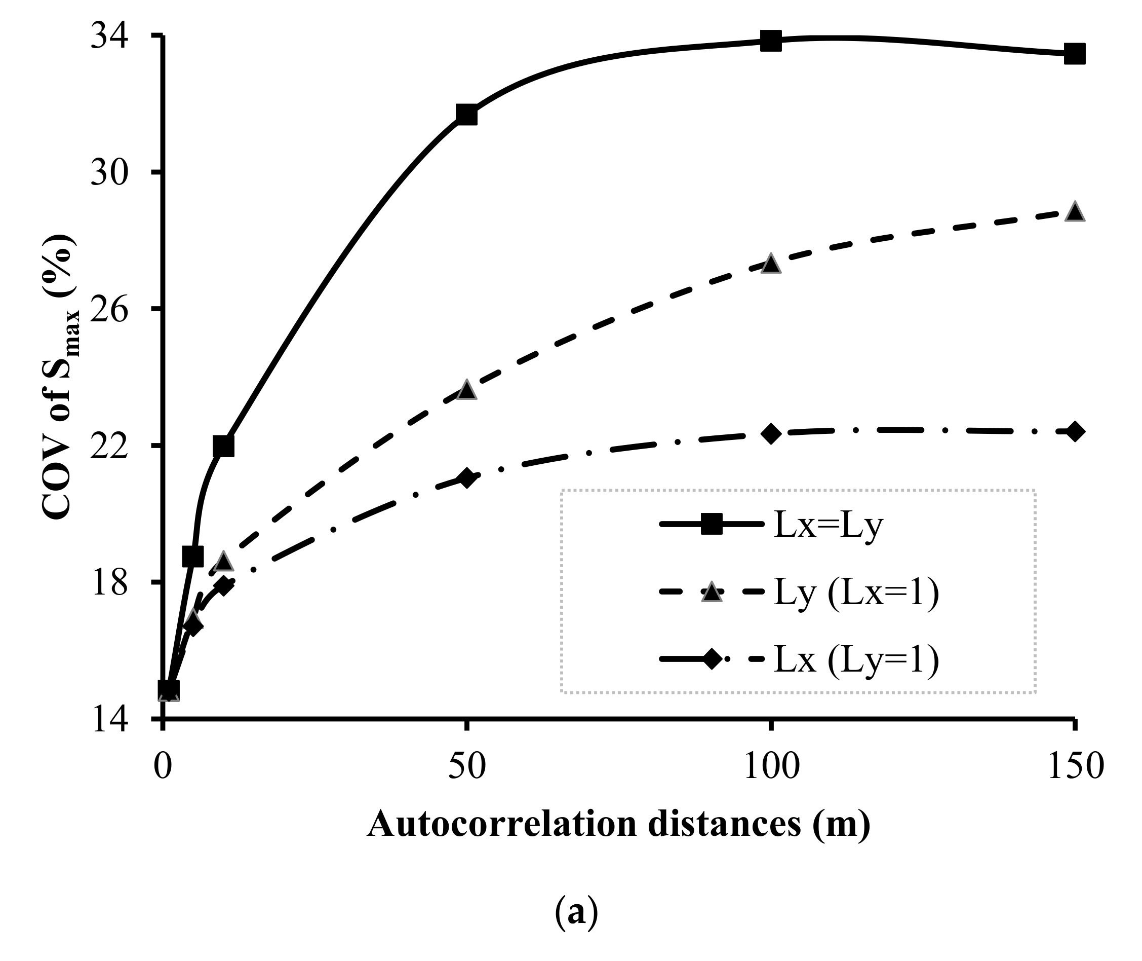 Geosciences 12 00097 g013a Geosciences 12 00097 g013a