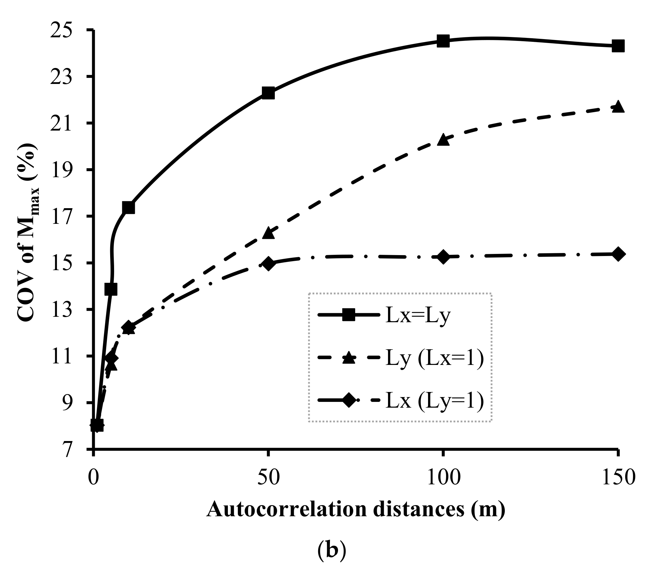 Geosciences 12 00097 g013b Geosciences 12 00097 g013b