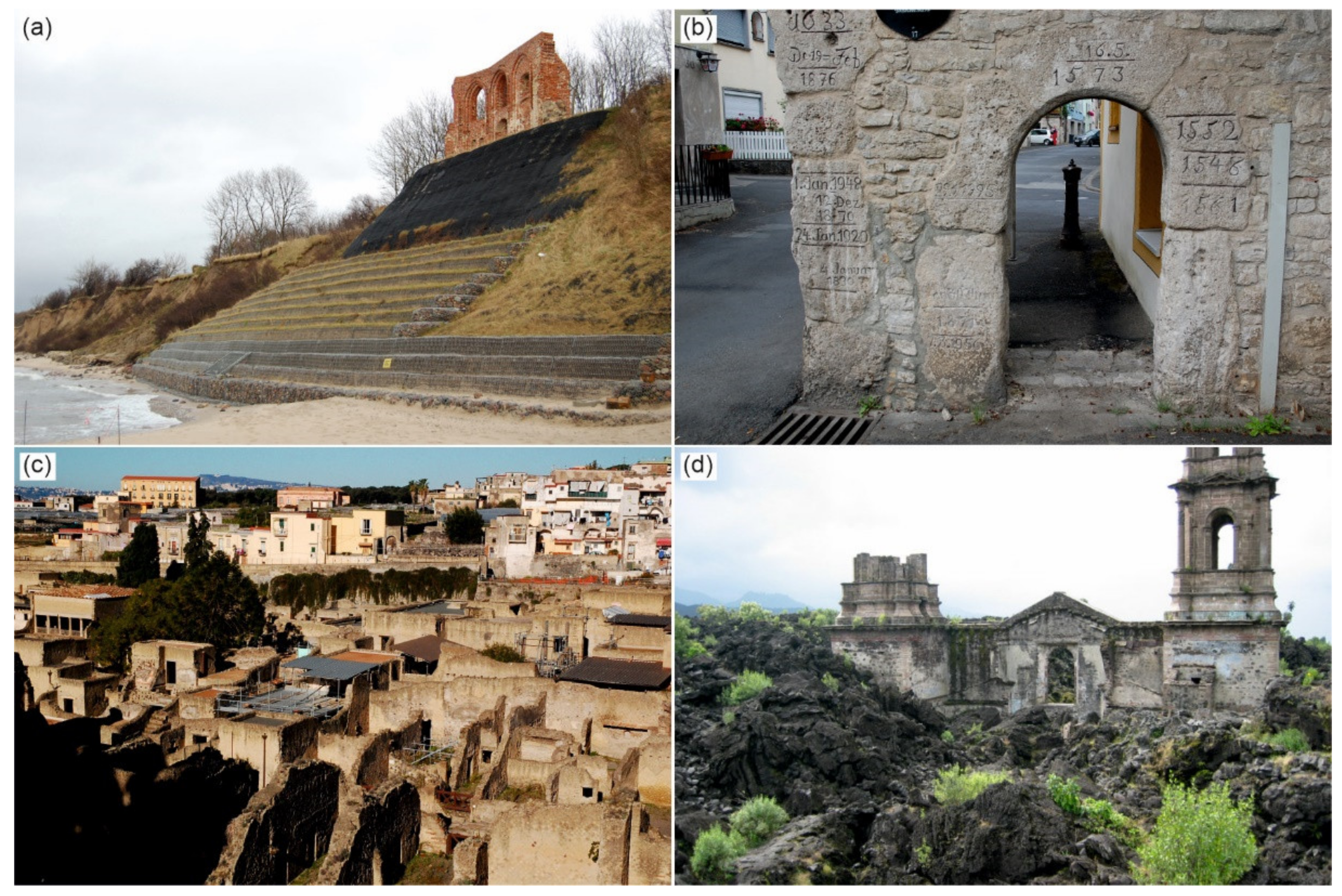 Geosciences 12 00098 g005