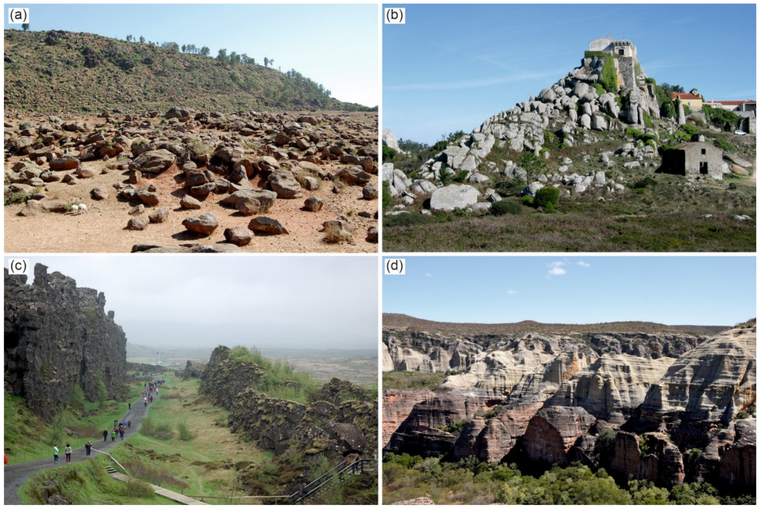 Geosciences 12 00098 g007