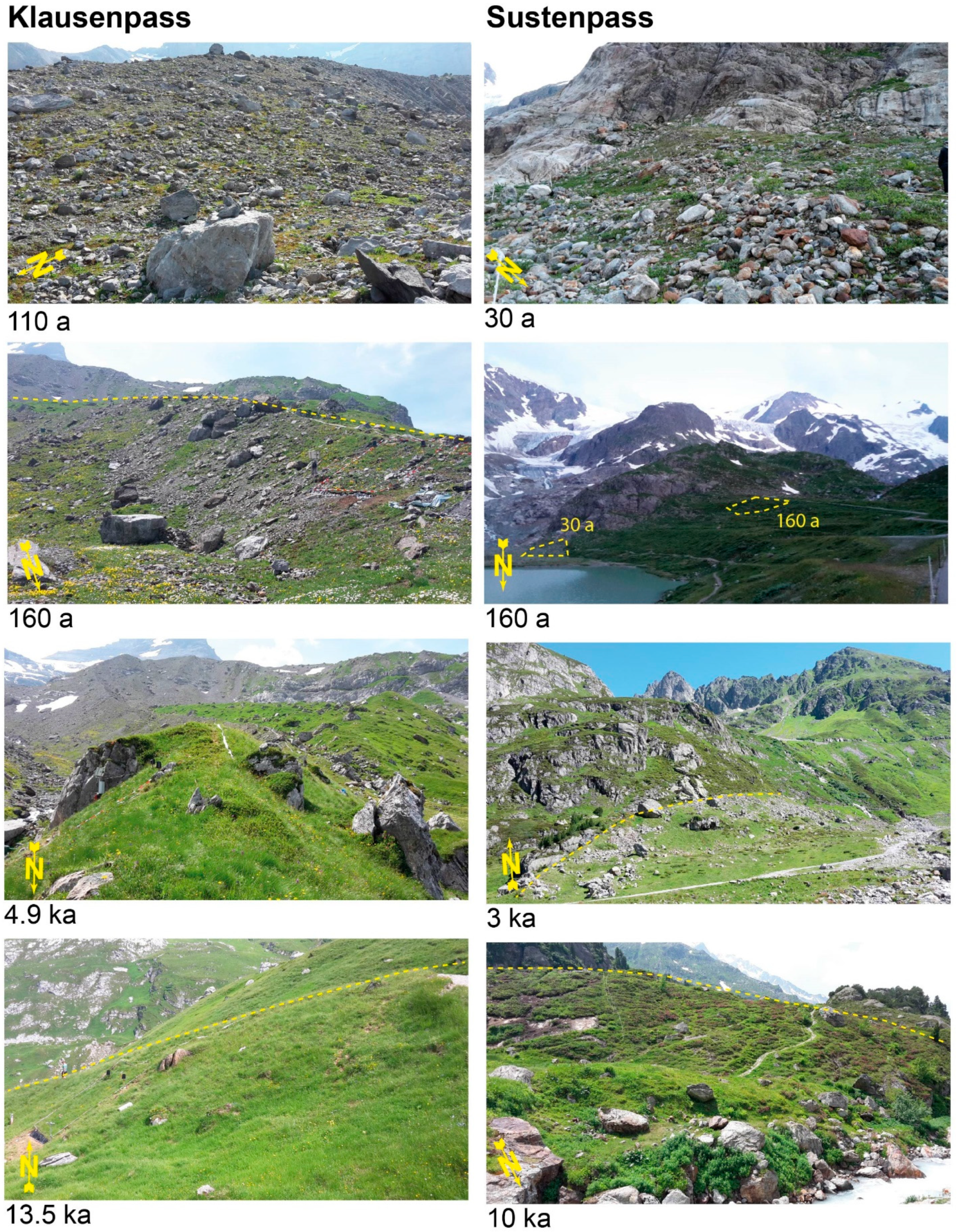 Geosciences 12 00099 g002