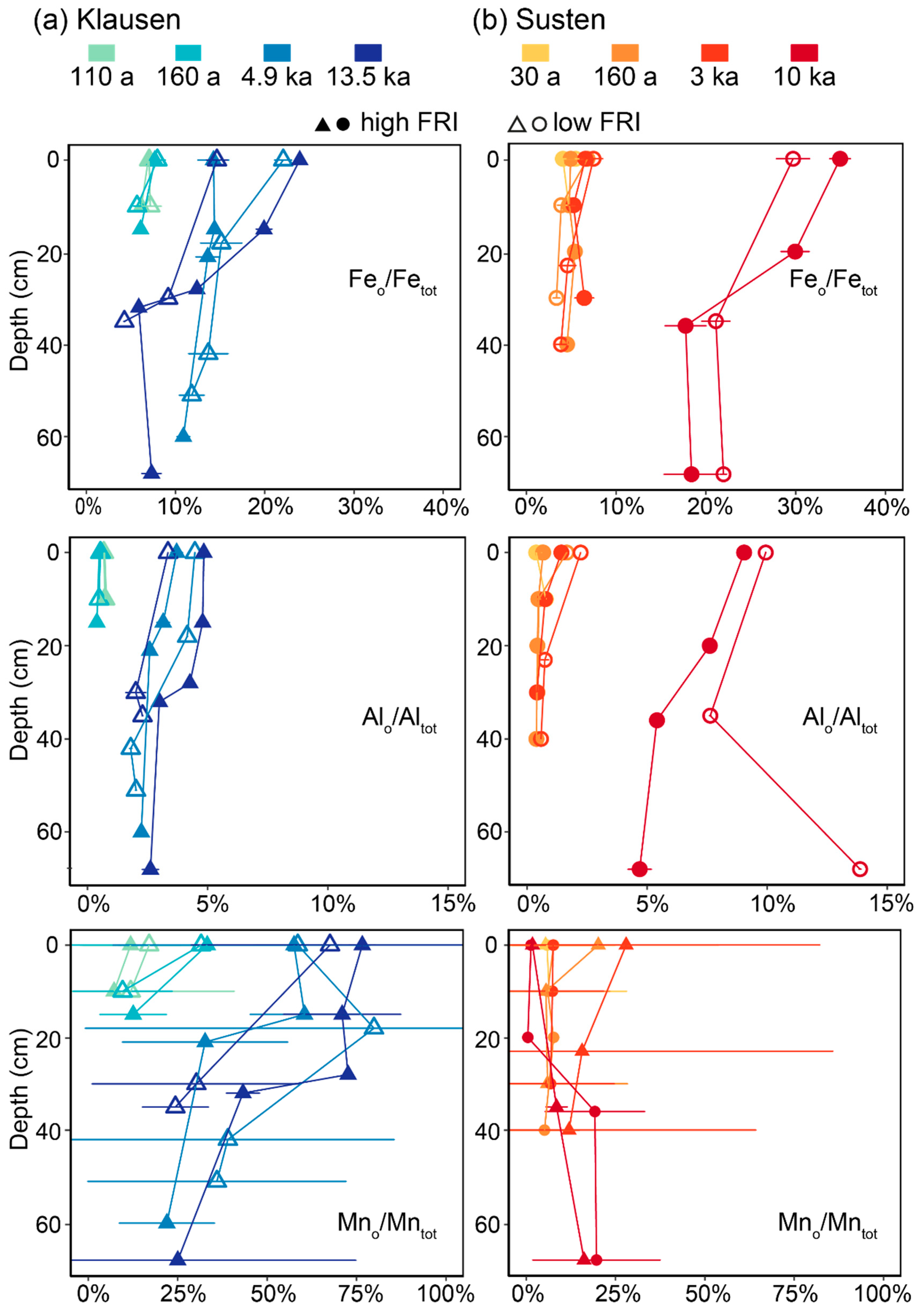 Geosciences 12 00099 g008