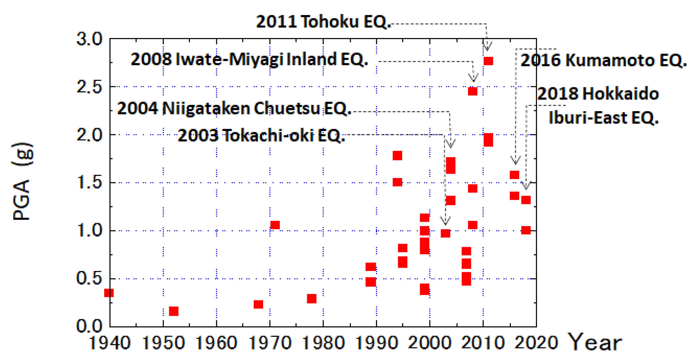 Geosciences 12 00102 g001