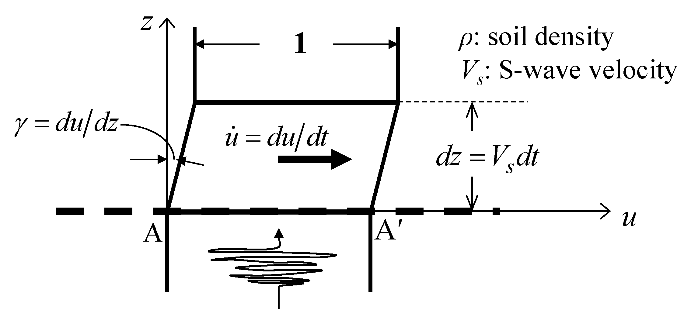 Geosciences 12 00102 g002