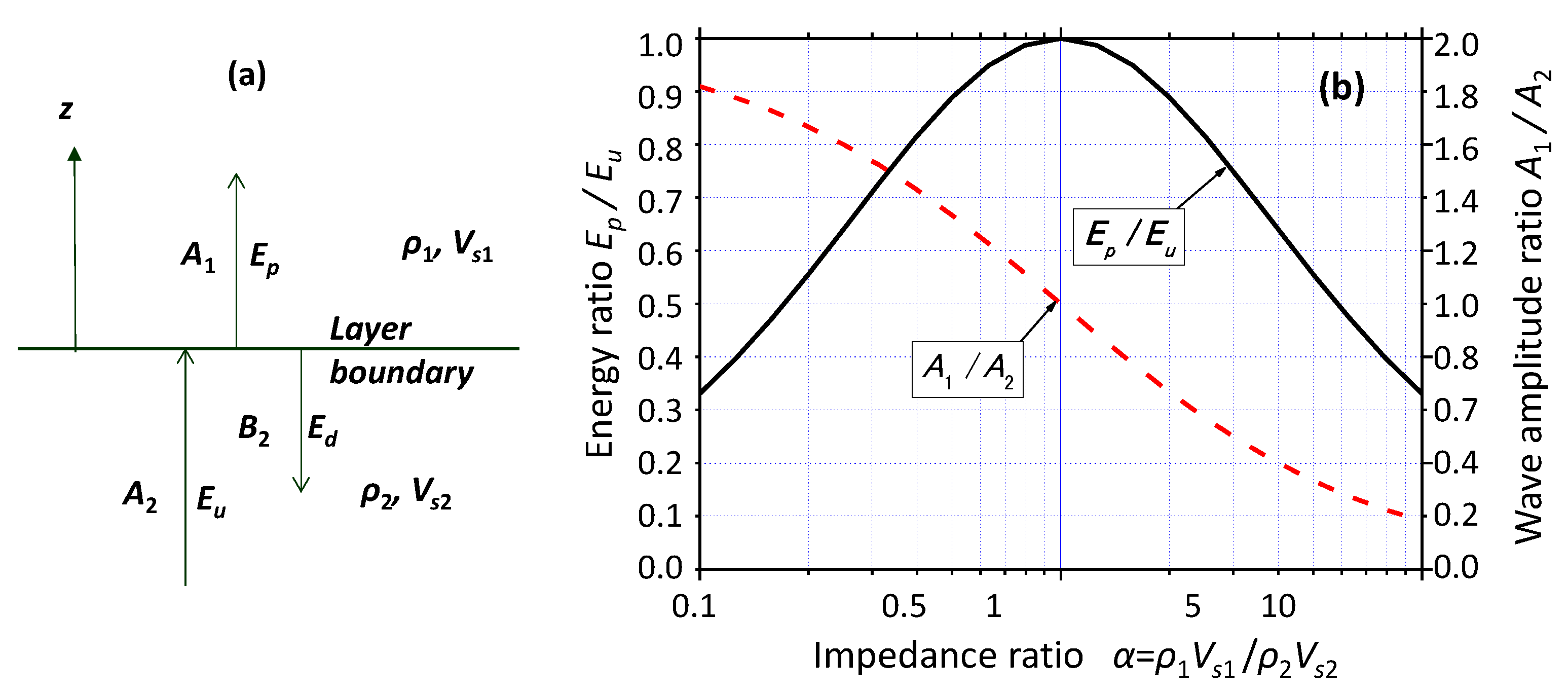 Geosciences 12 00102 g003