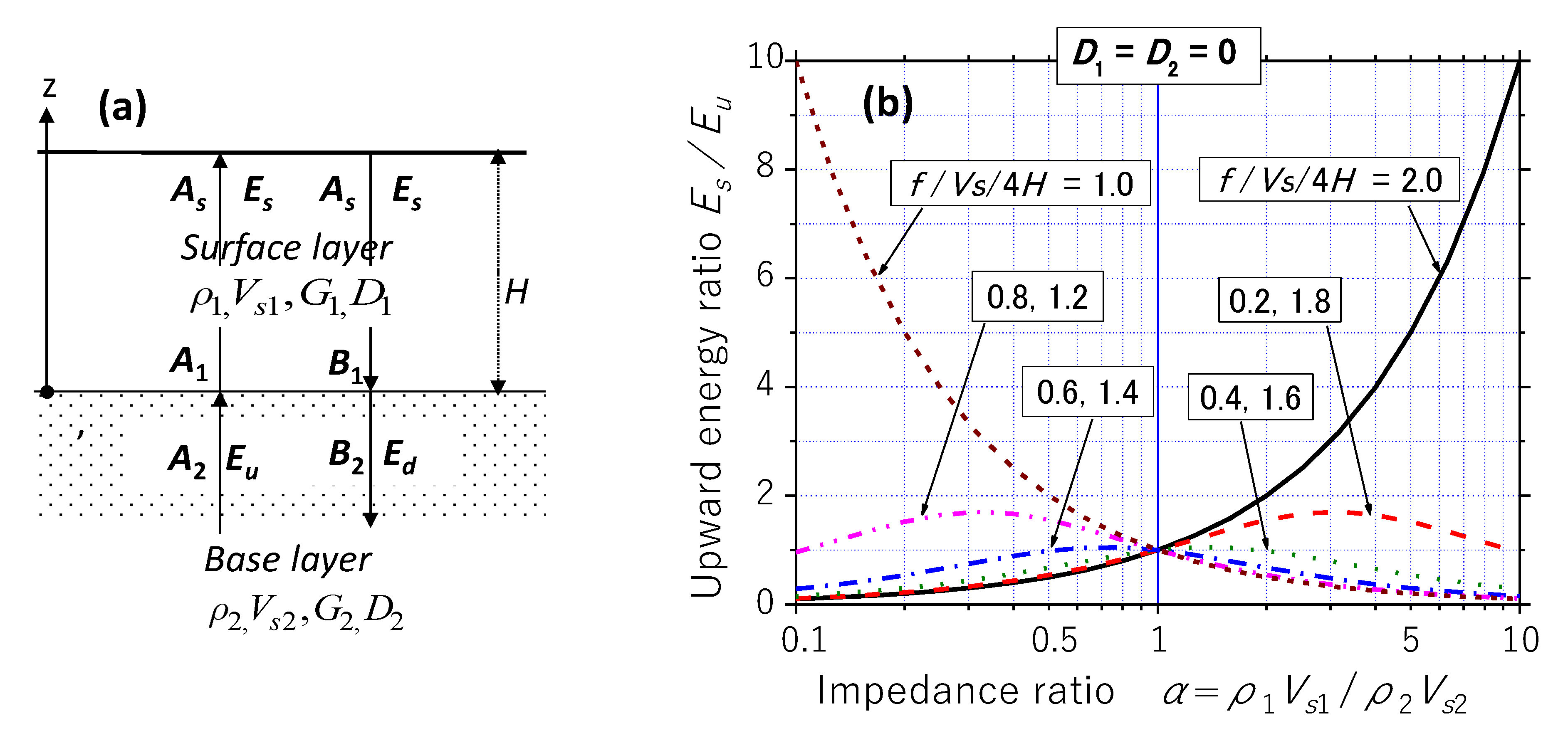 Geosciences 12 00102 g004
