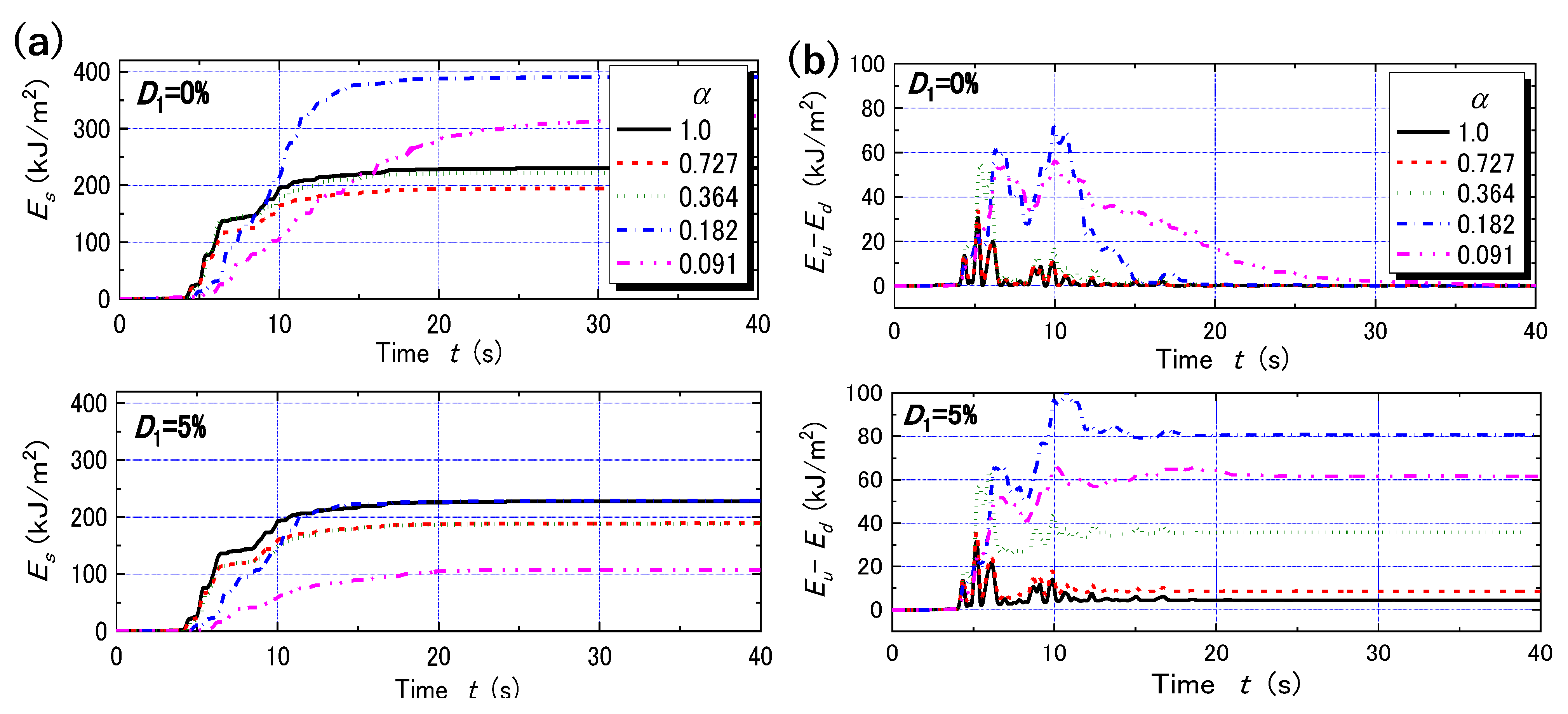 Geosciences 12 00102 g007