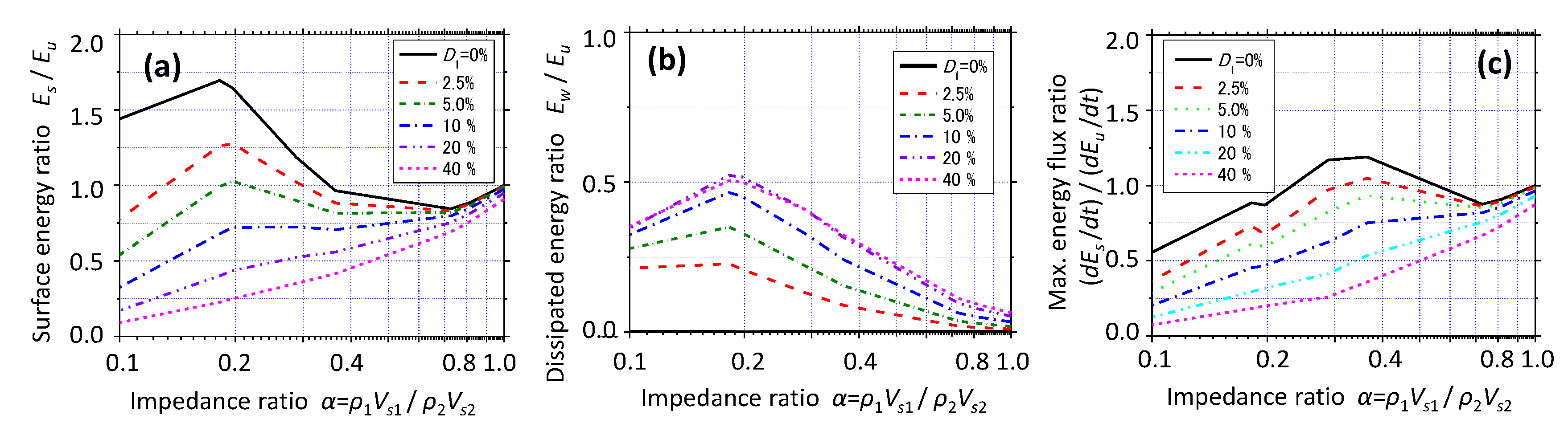 Geosciences 12 00102 g008