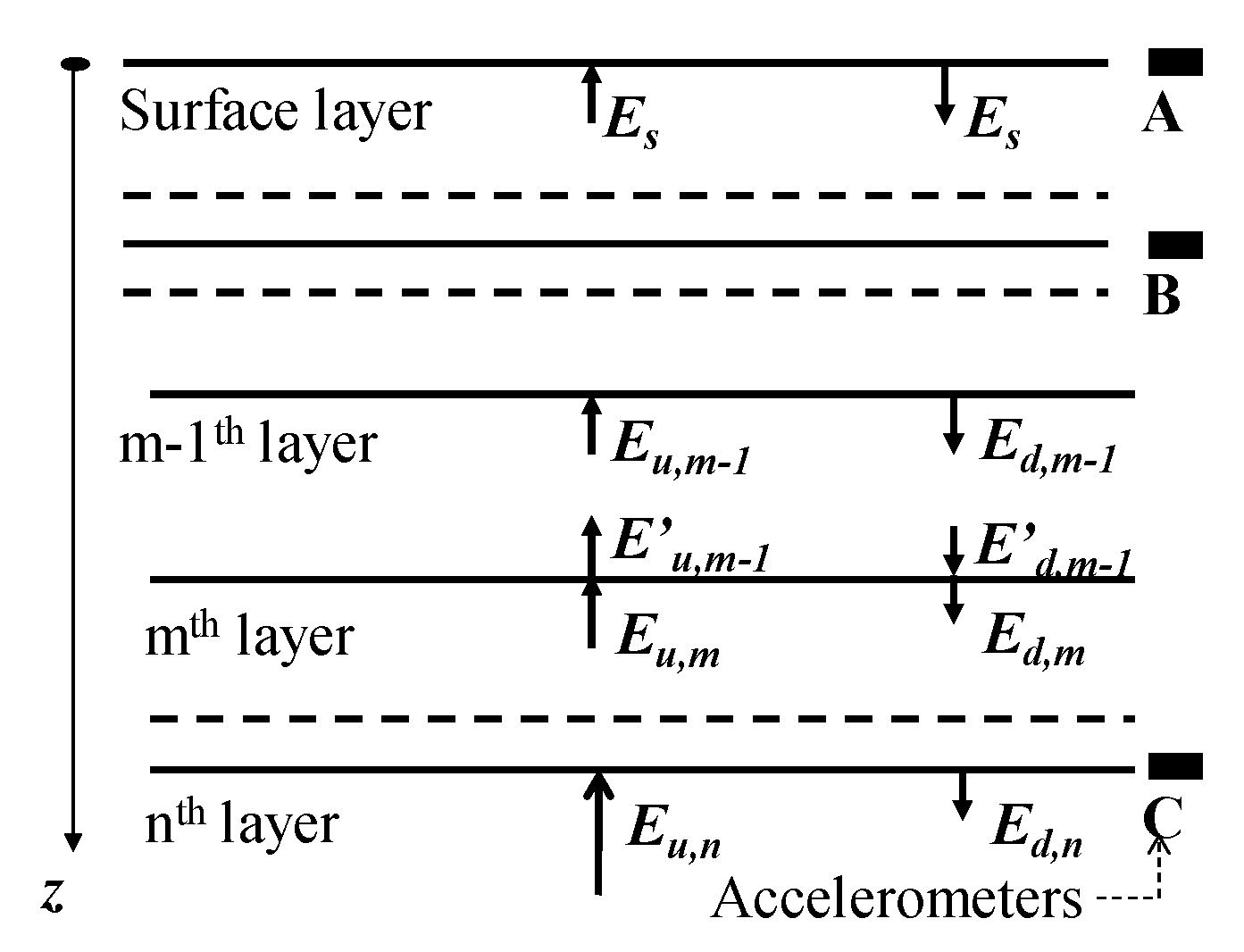 Geosciences 12 00102 g009