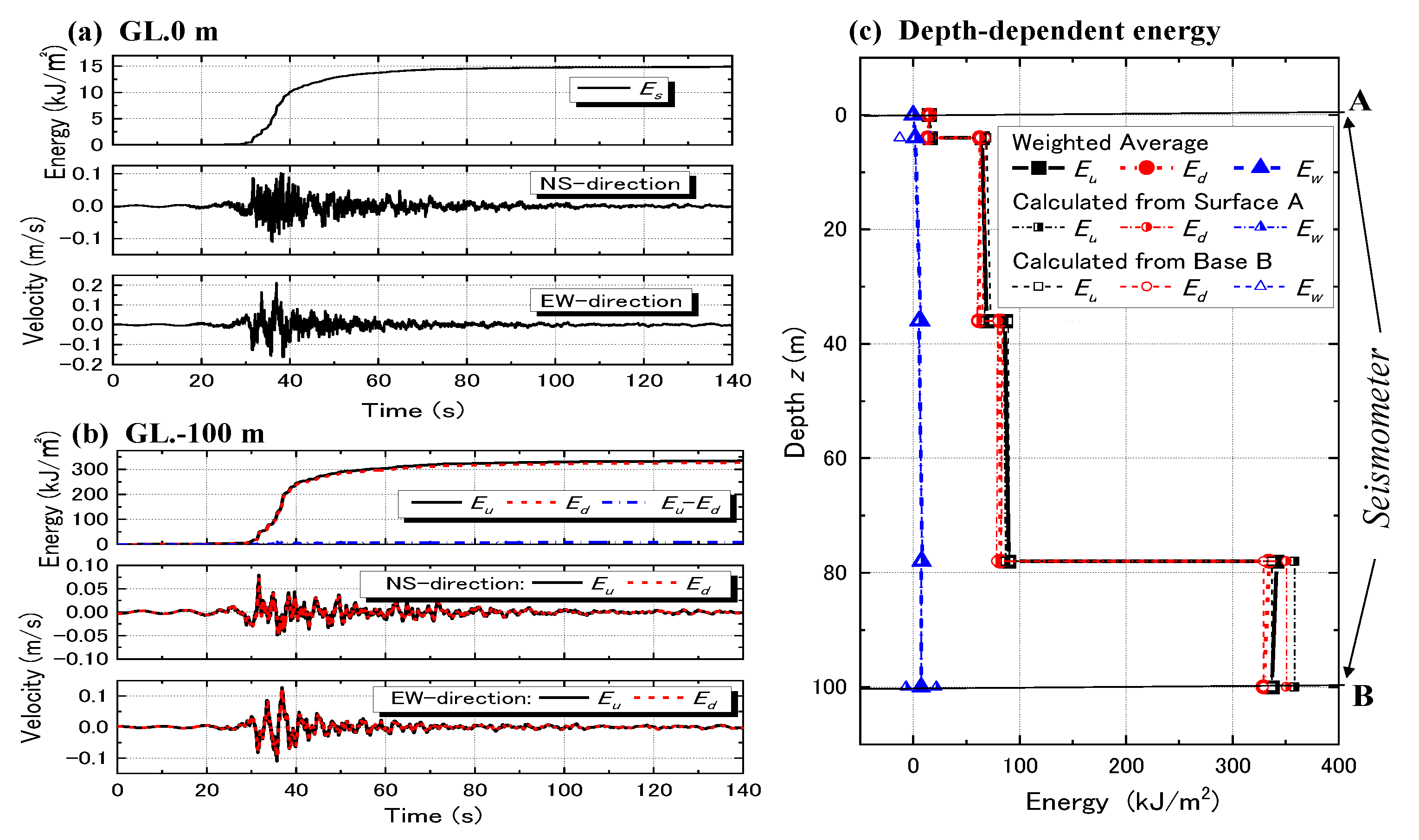 Geosciences 12 00102 g011