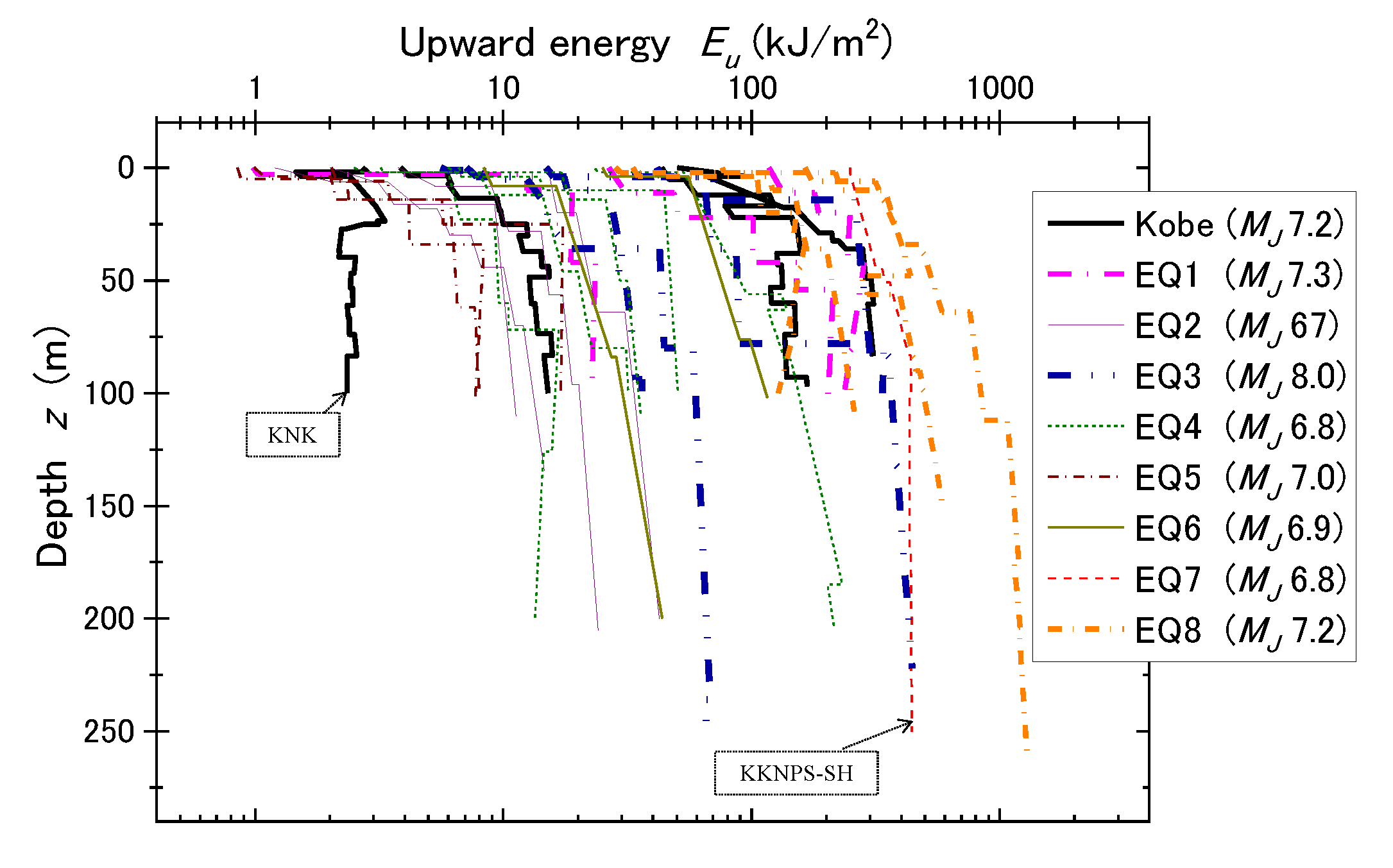 Geosciences 12 00102 g012