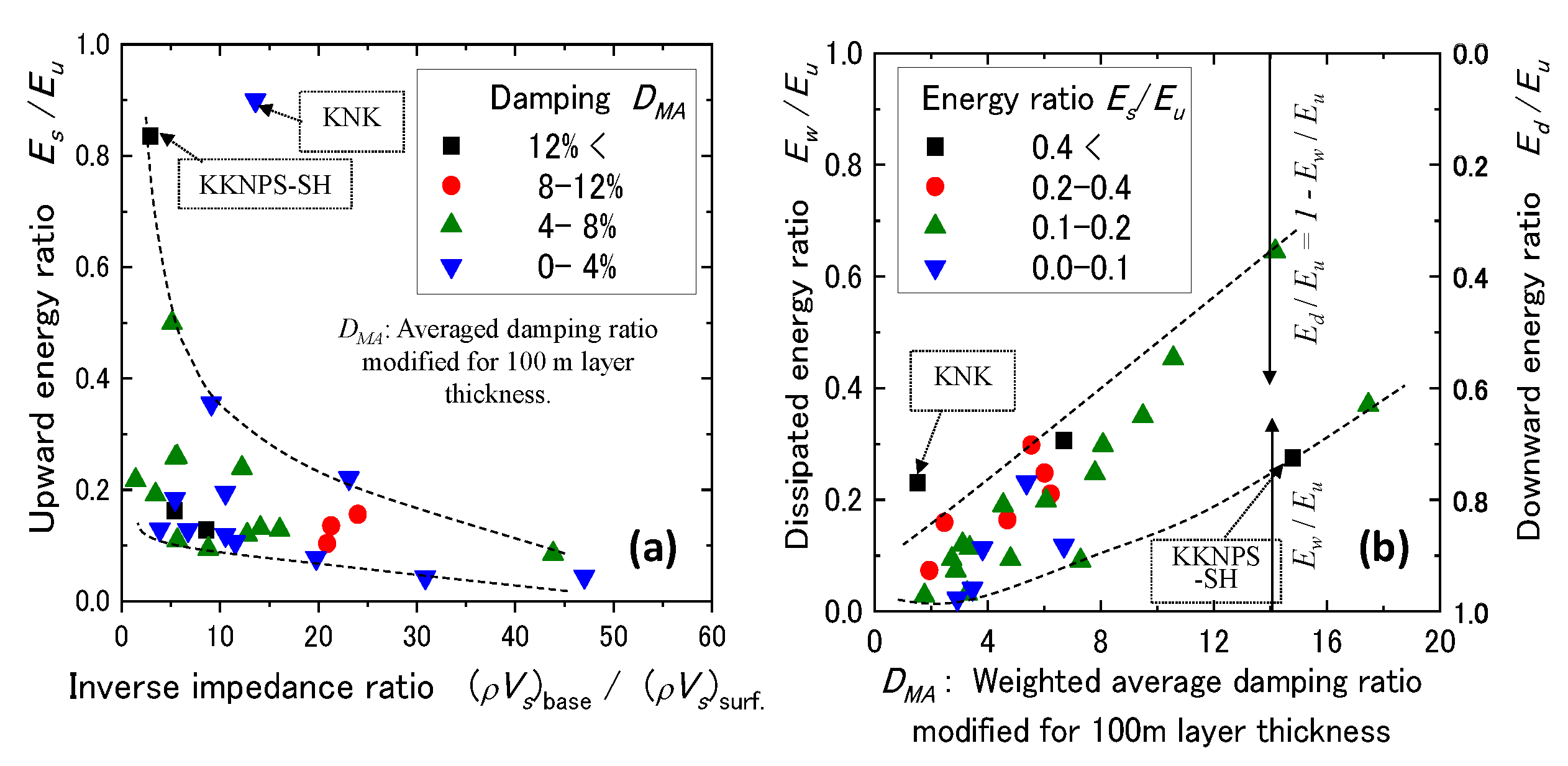 Geosciences 12 00102 g013