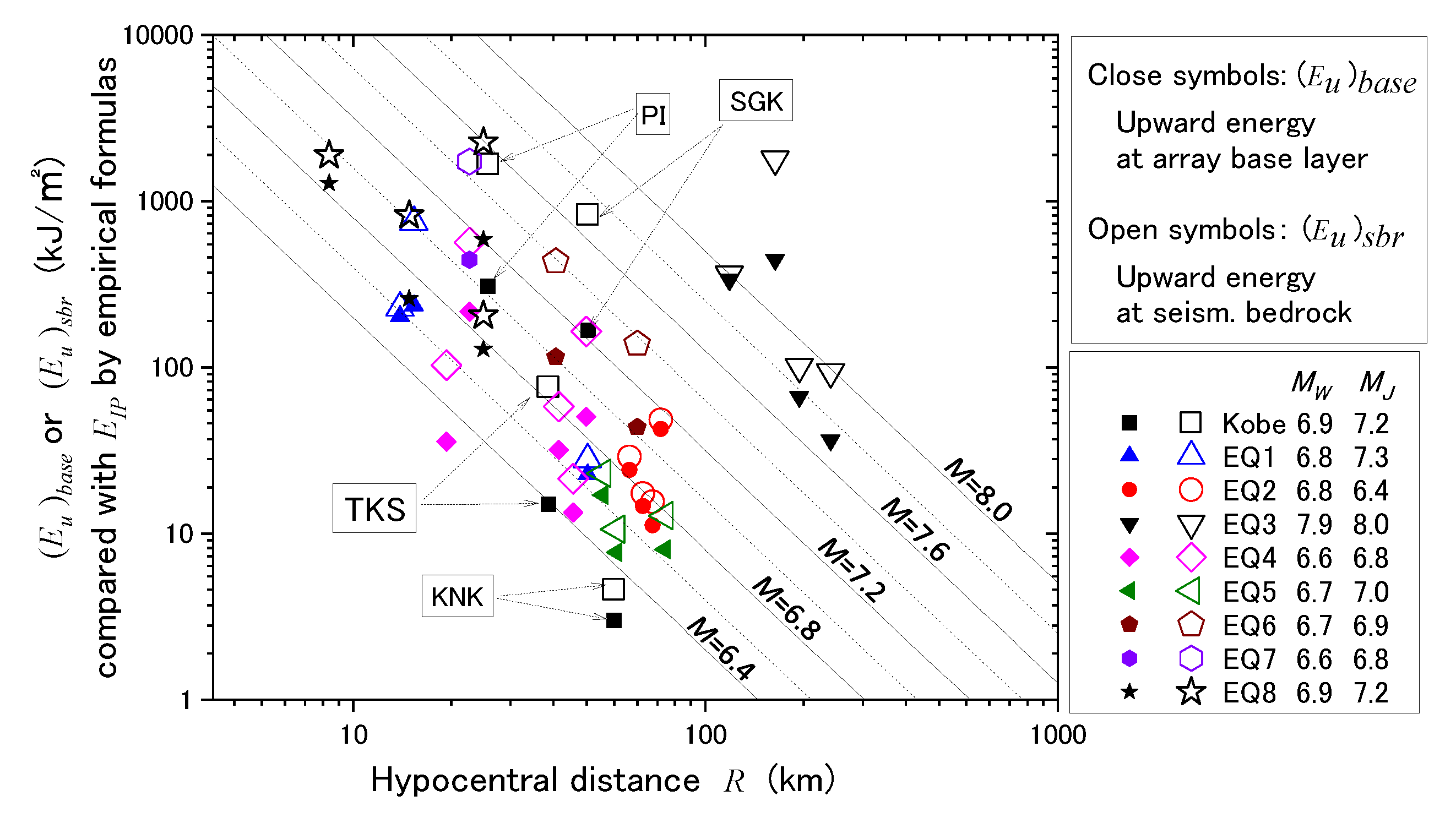 Geosciences 12 00102 g015