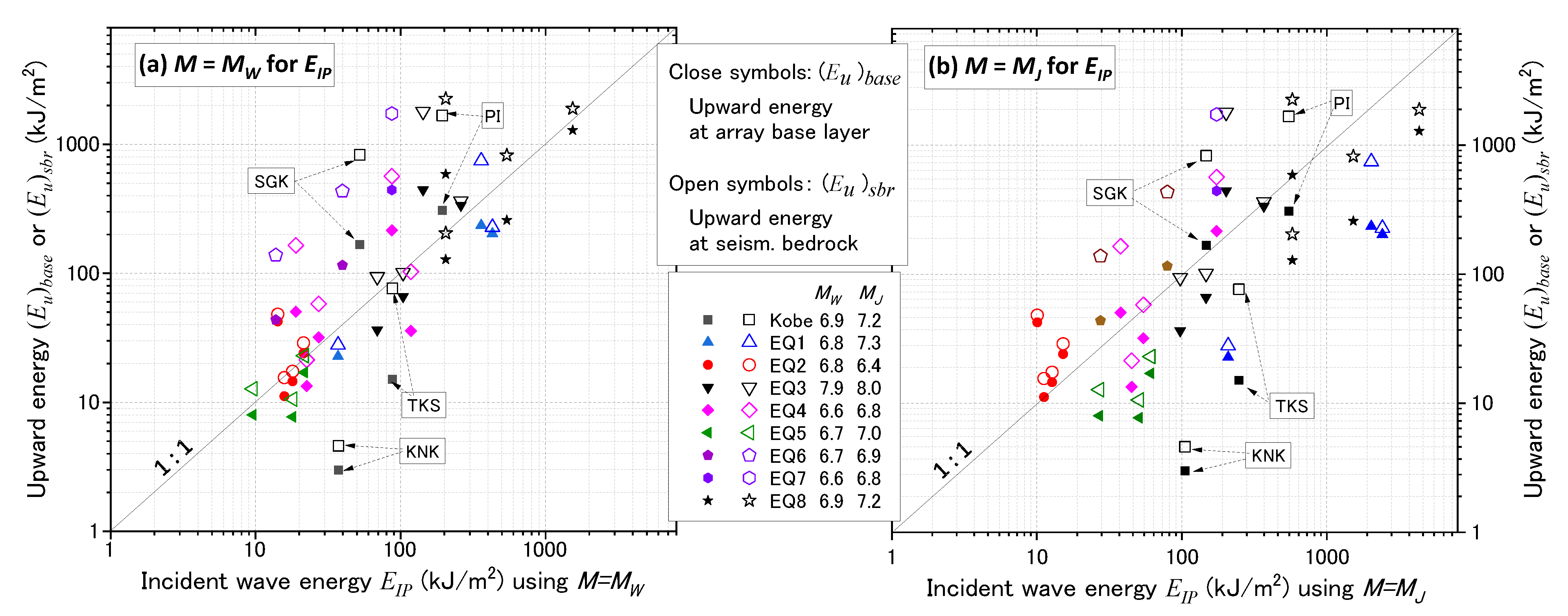 Geosciences 12 00102 g016