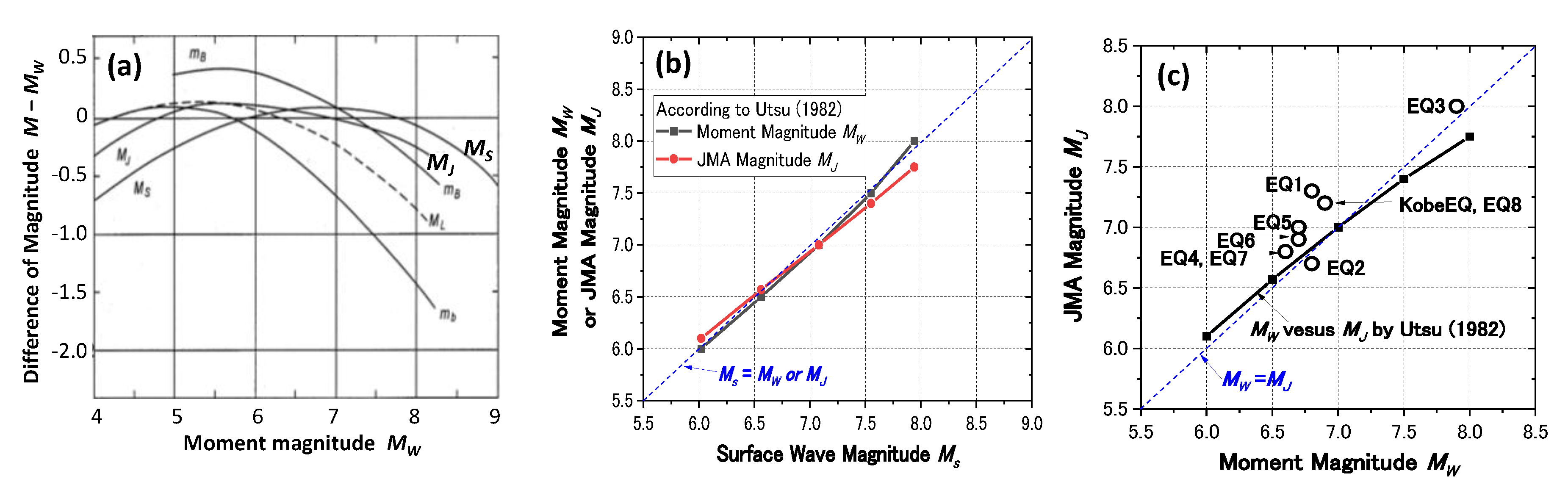 Geosciences 12 00102 g017