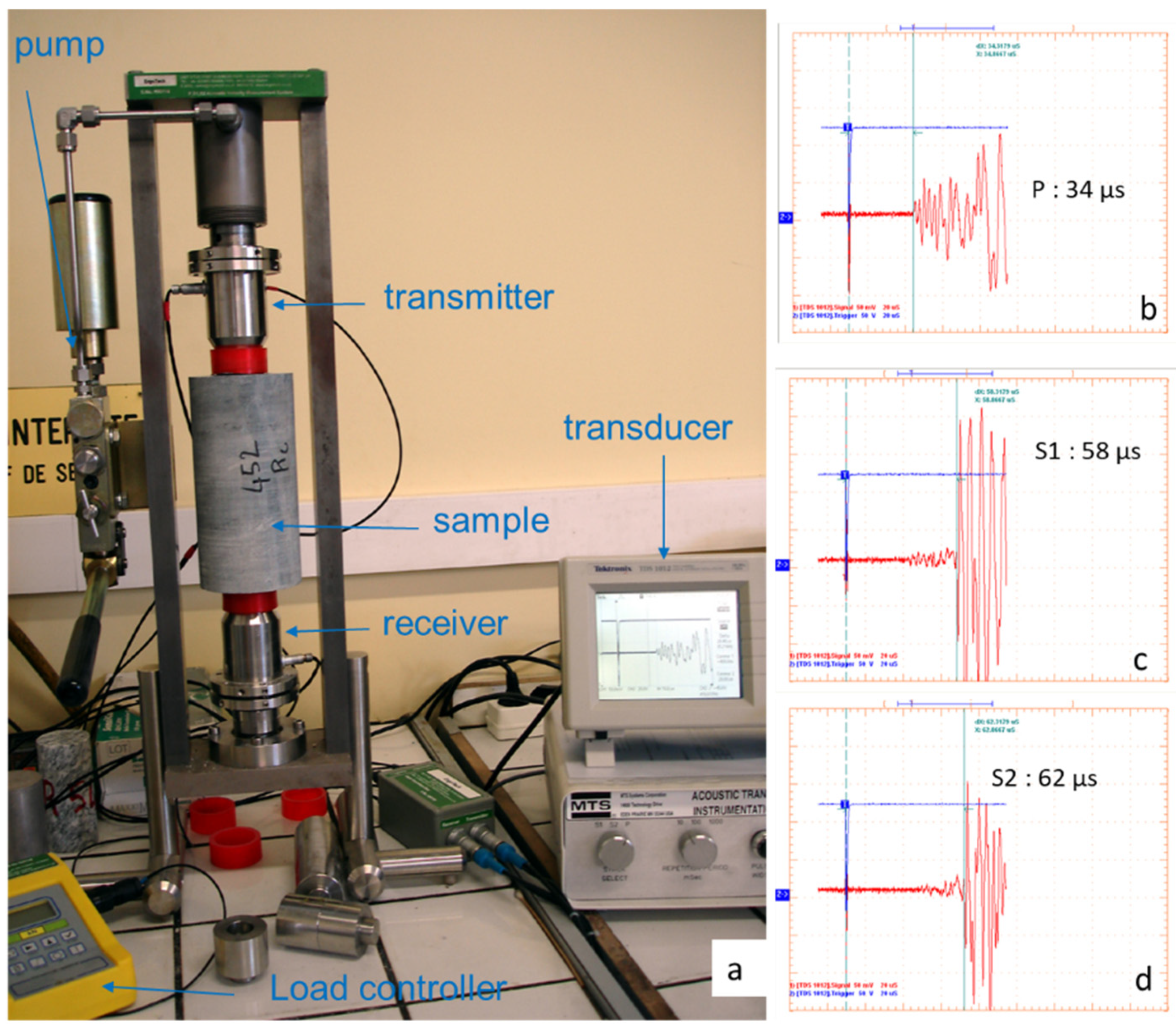 Geosciences 12 00103 g002