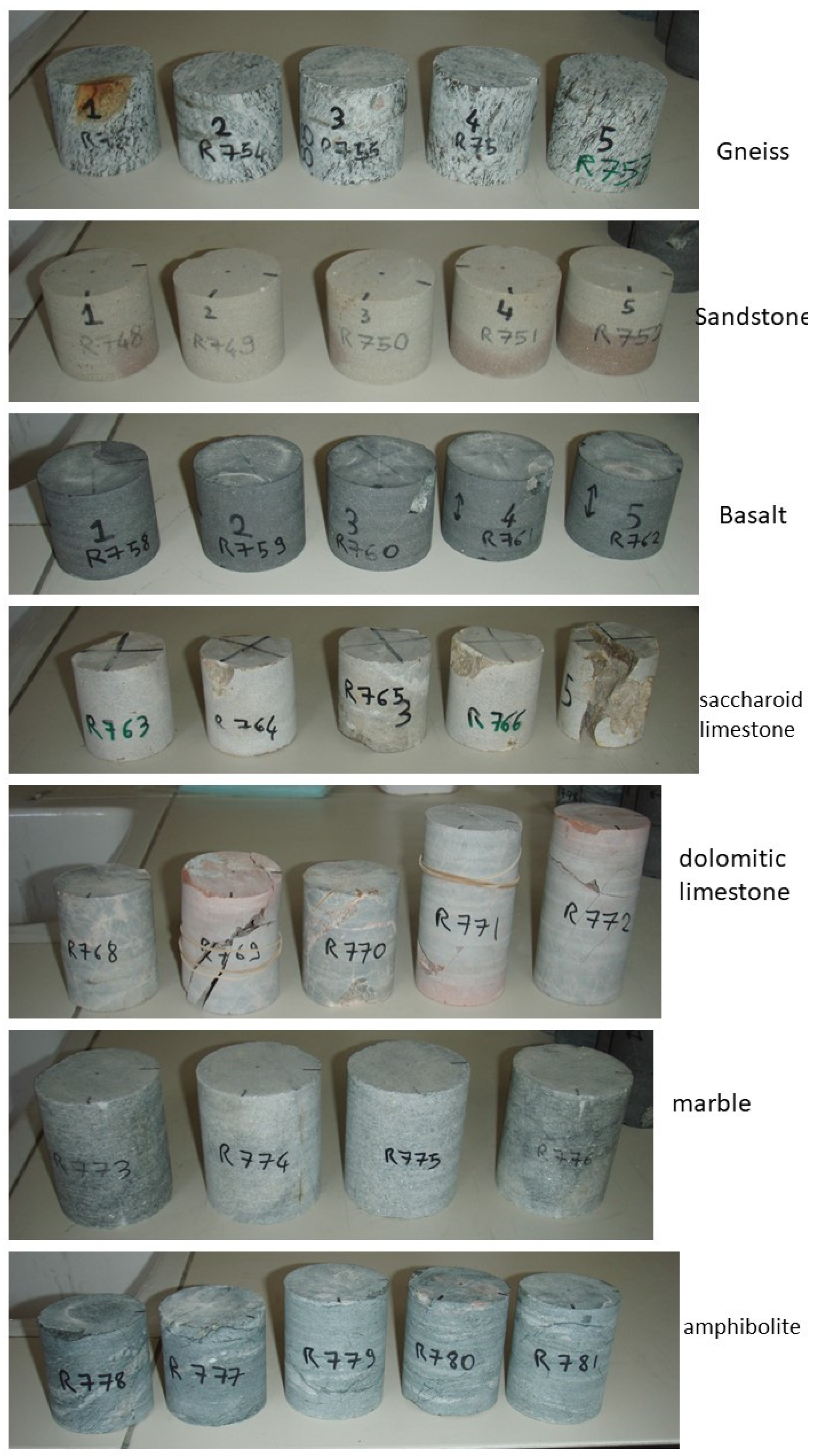 Geosciences 12 00103 g003