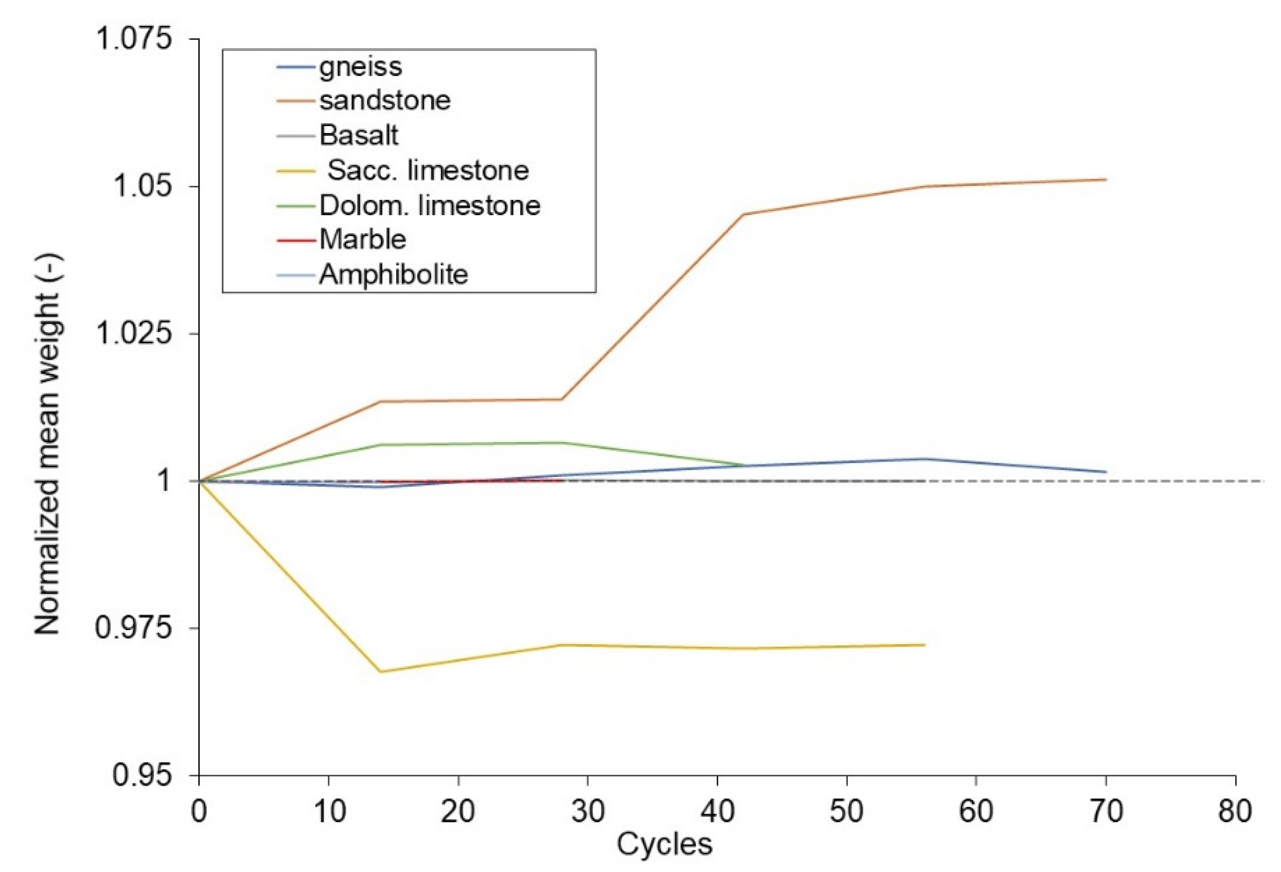 Geosciences 12 00103 g004