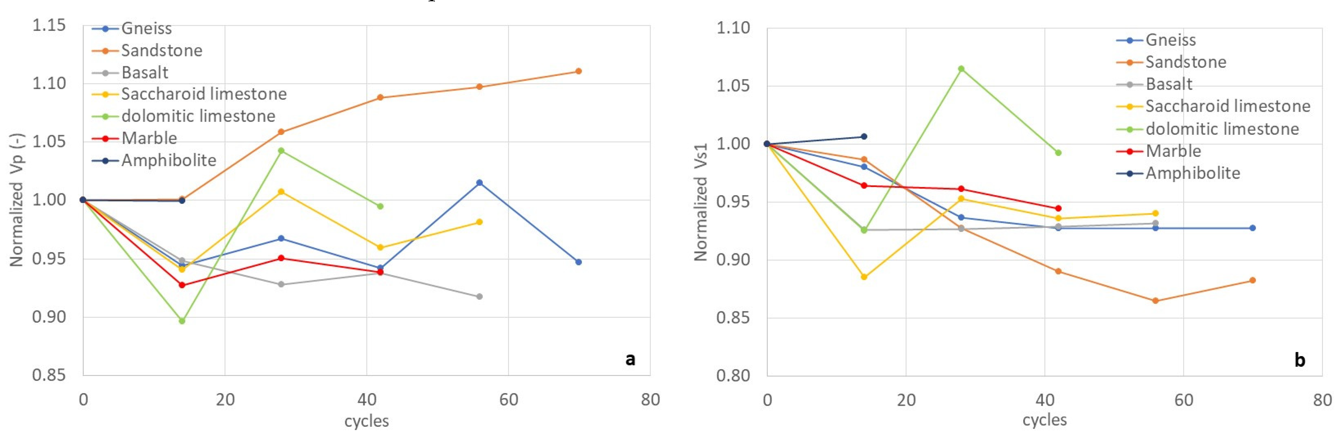Geosciences 12 00103 g005