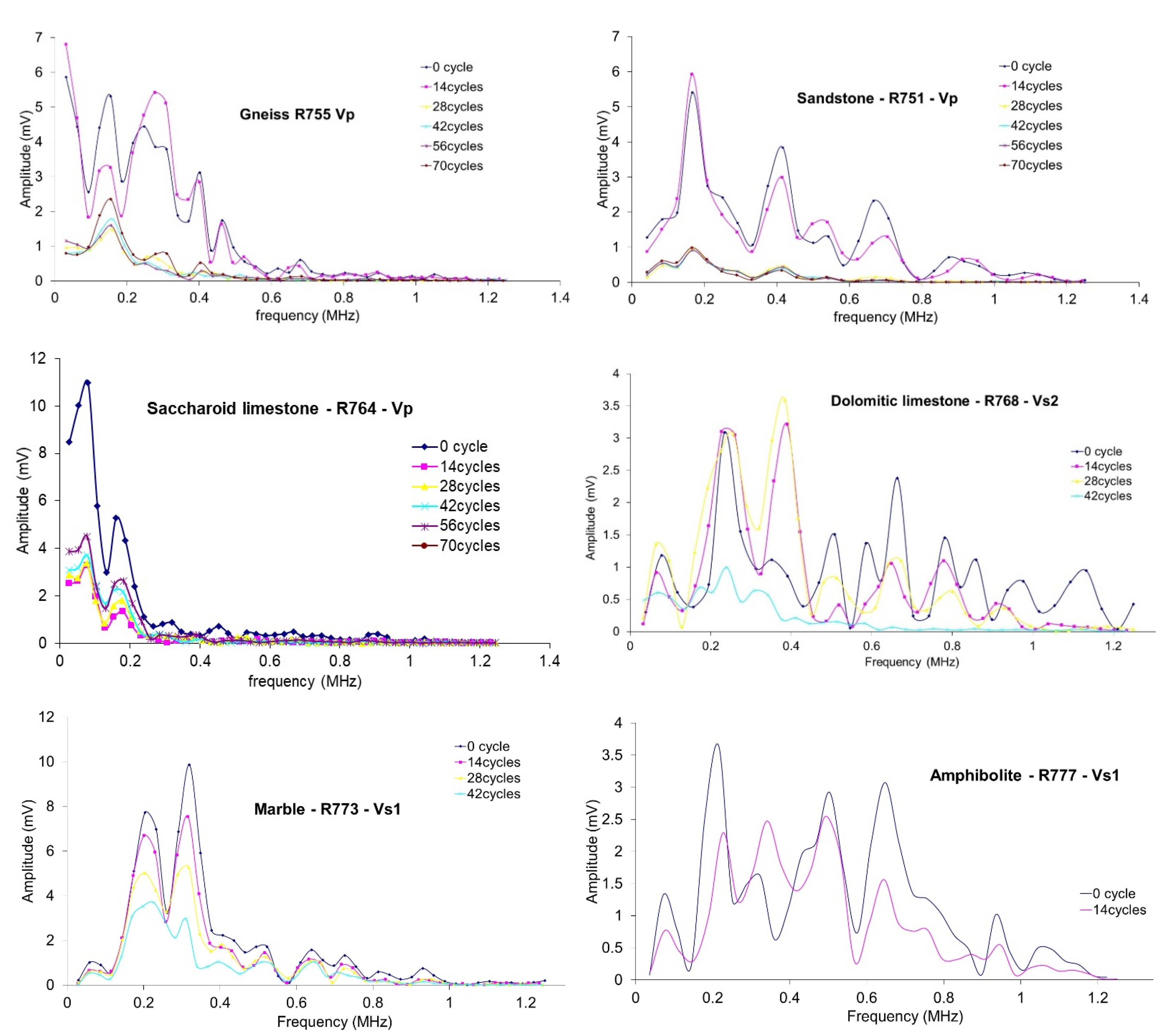 Geosciences 12 00103 g008