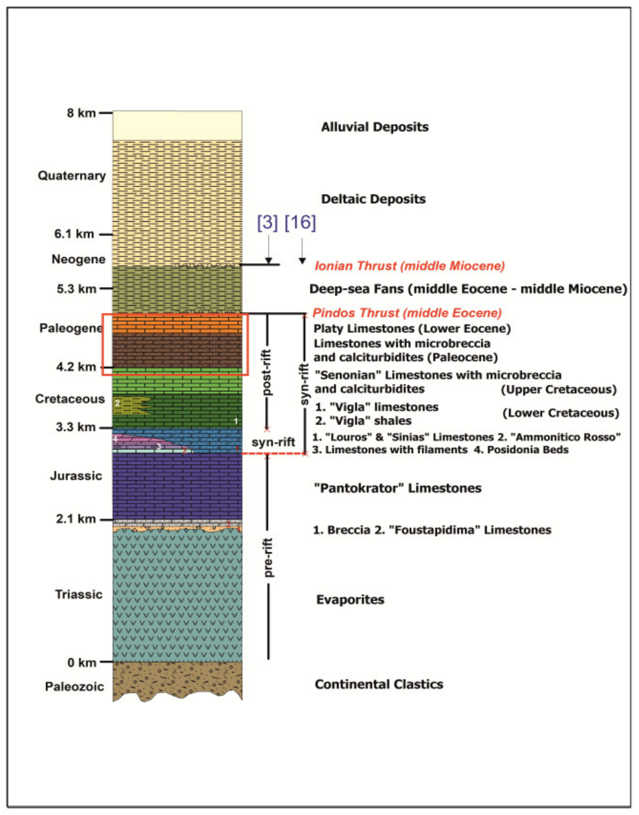 Geosciences 12 00106 g002