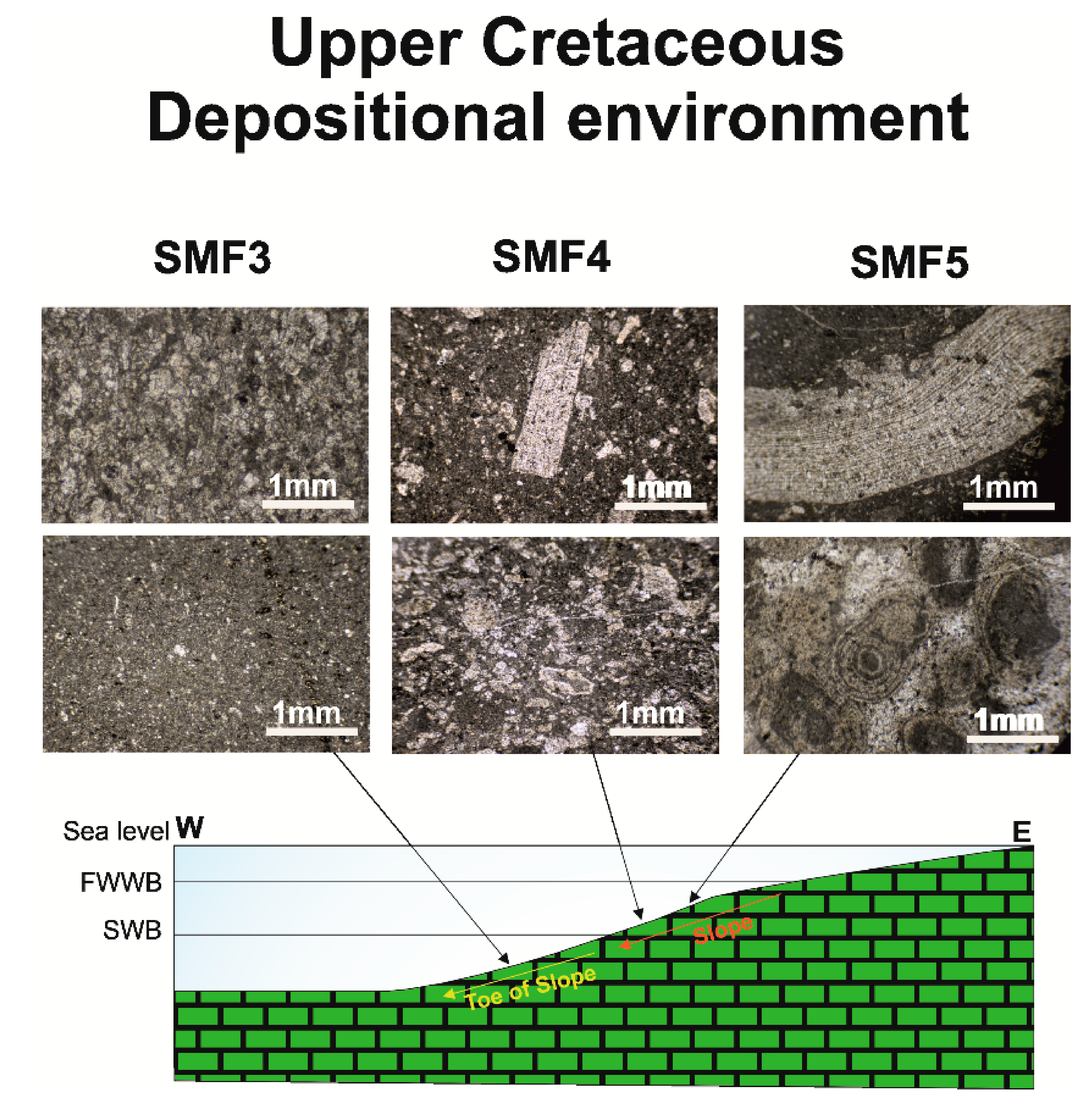 Geosciences 12 00106 g023