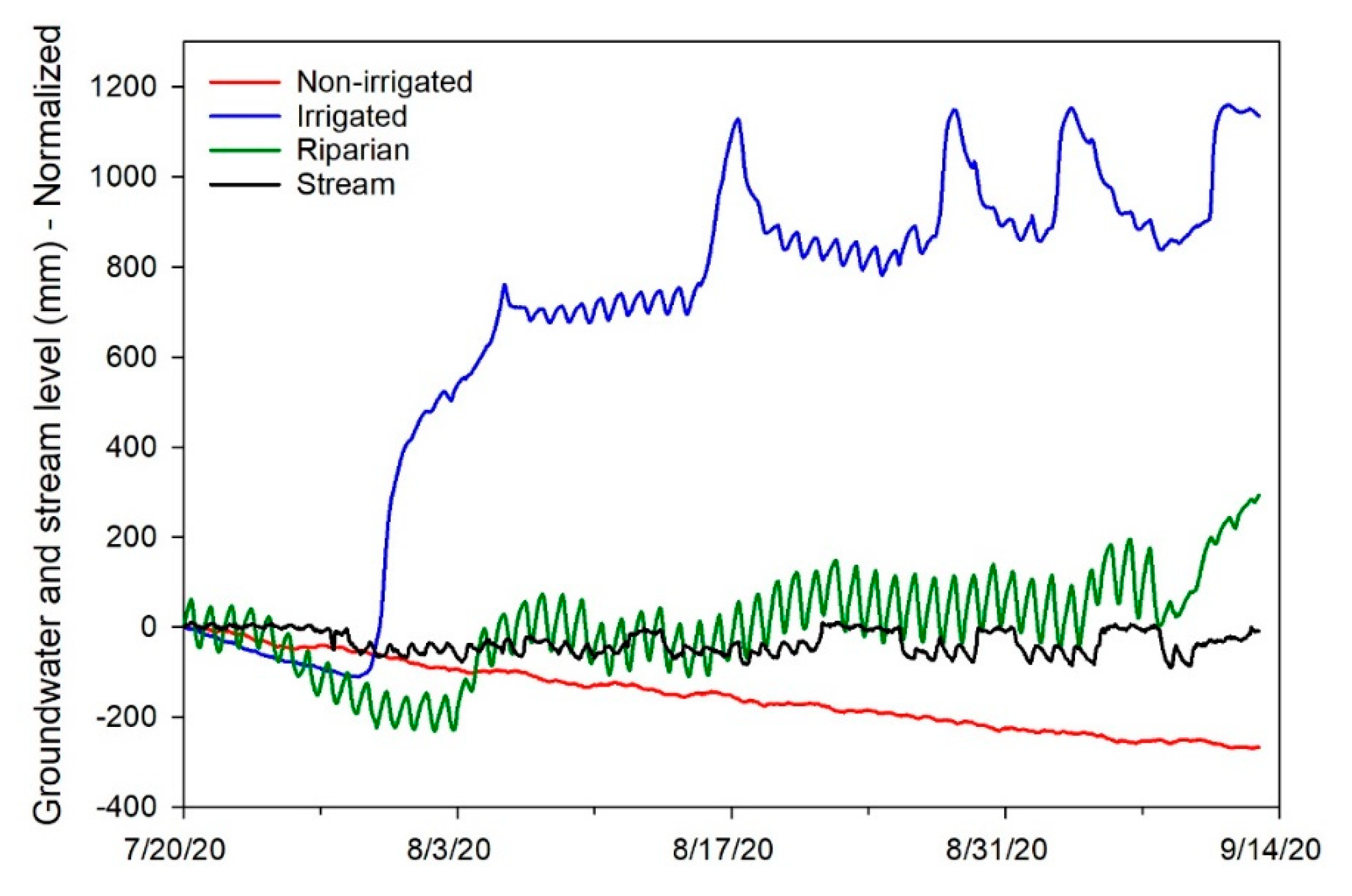 Geosciences 12 00109 g004