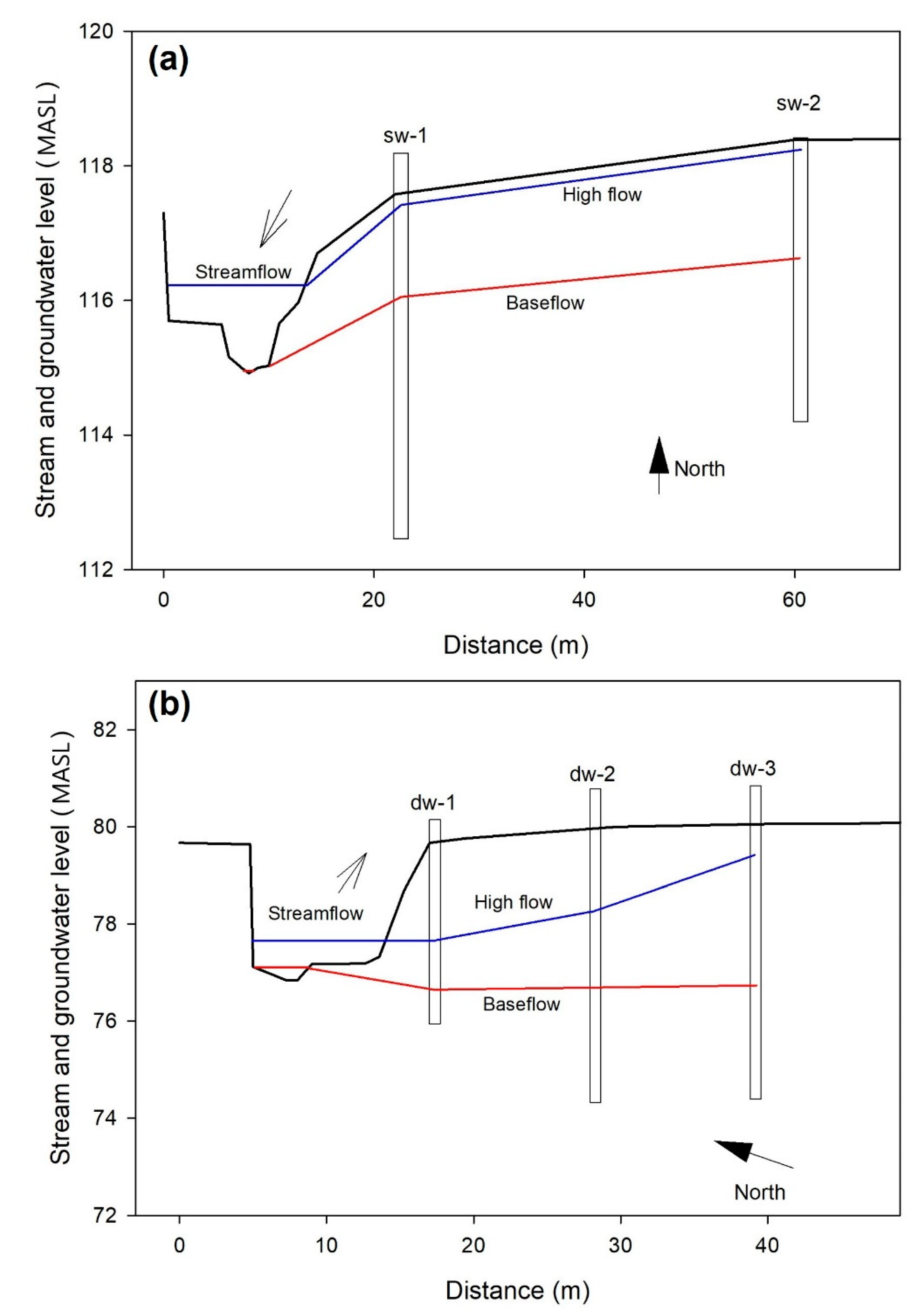 Geosciences 12 00109 g005
