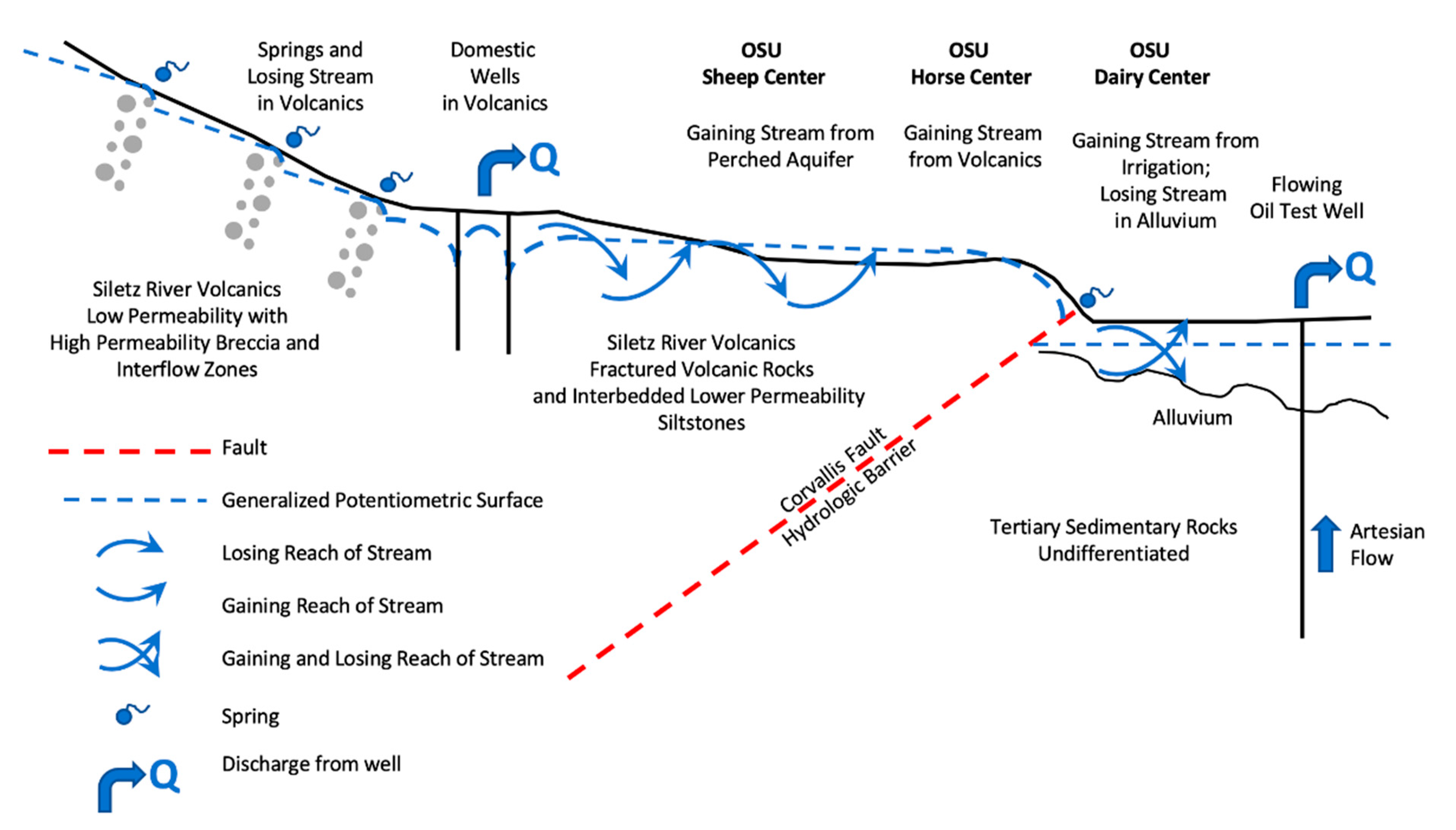 Geosciences 12 00109 g008