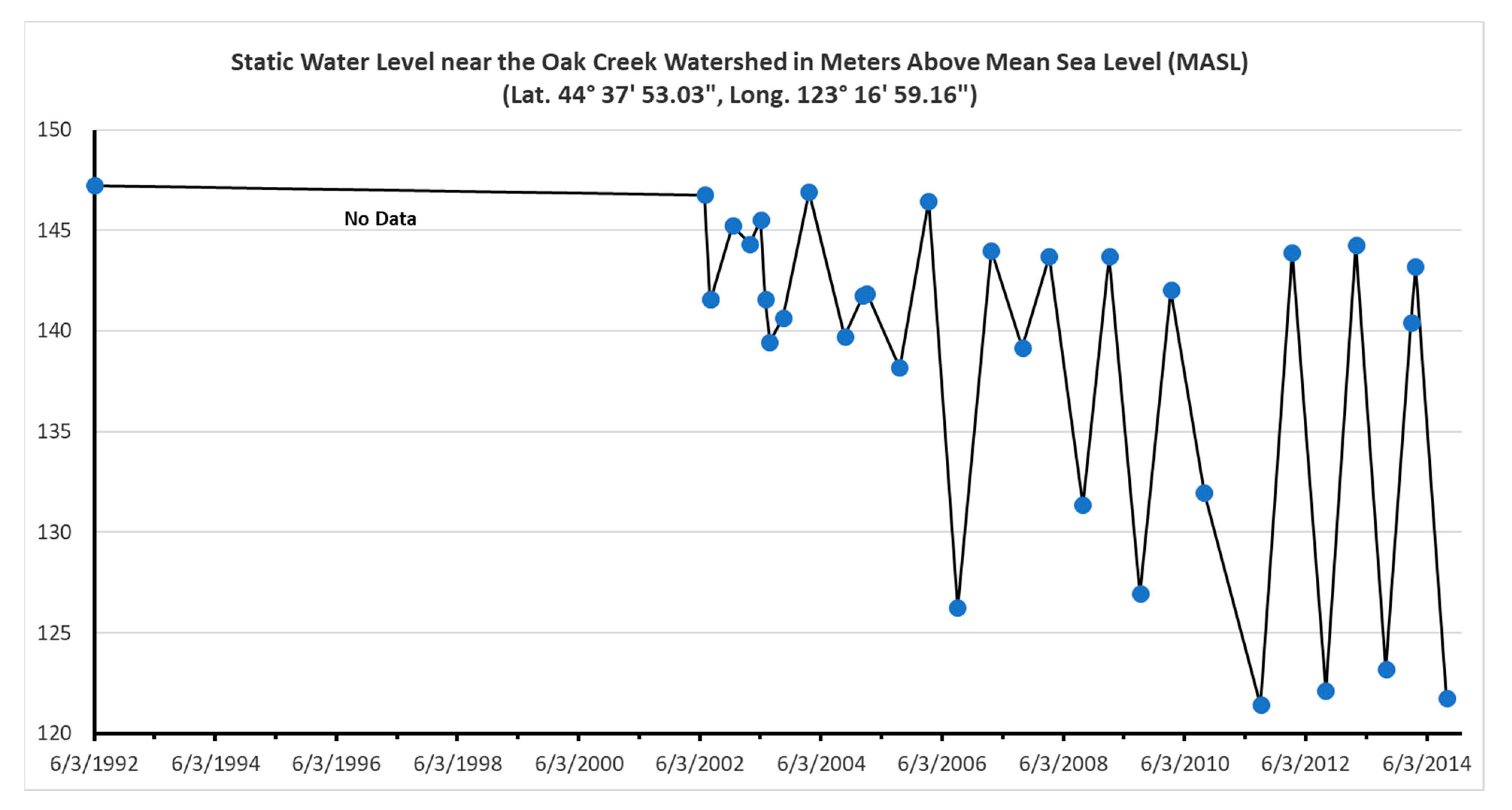 Geosciences 12 00109 g0a1