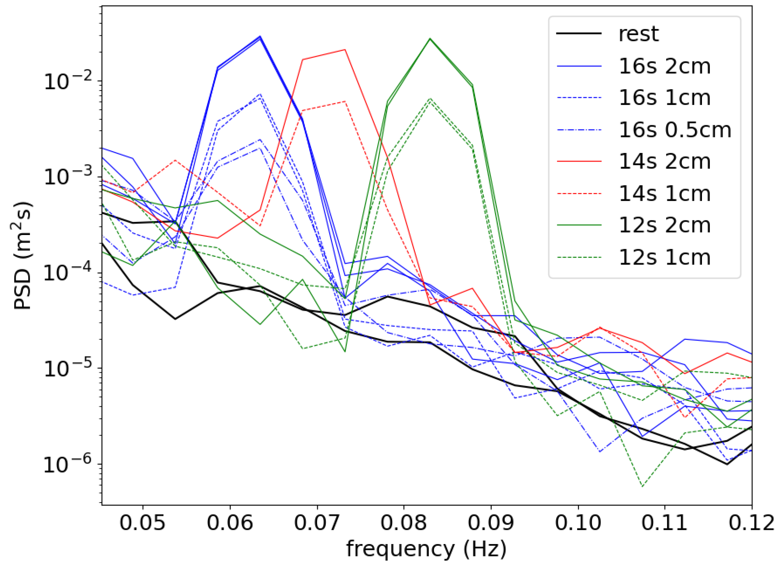 Geosciences 12 00110 g005