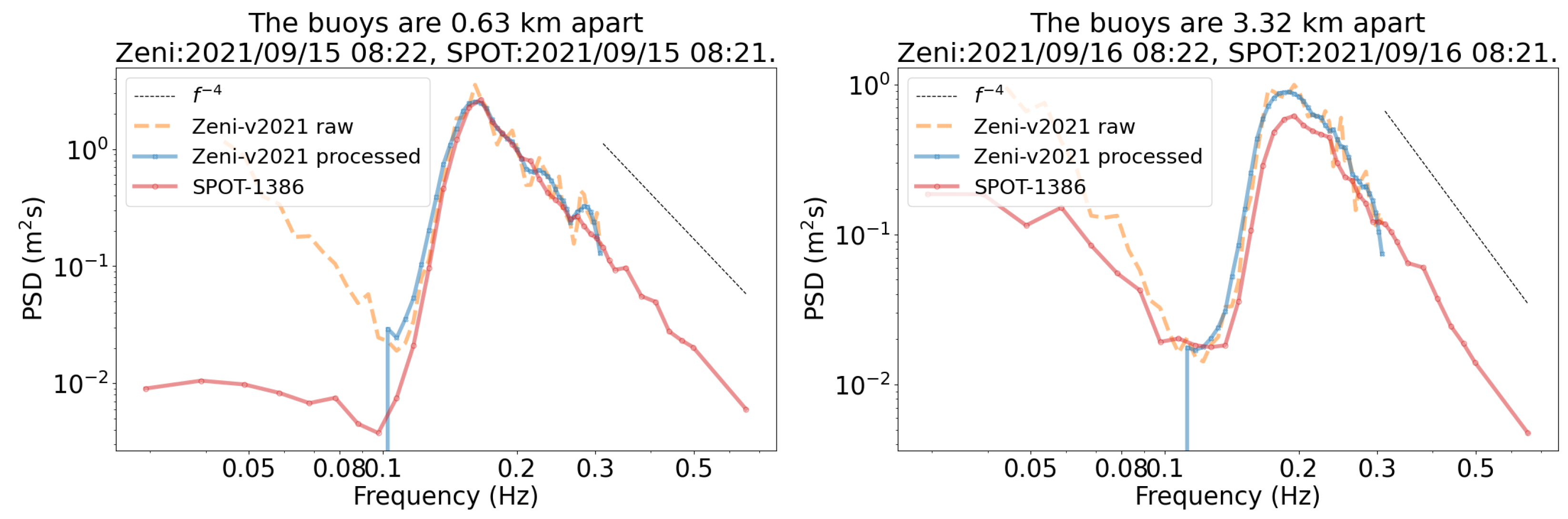 Geosciences 12 00110 g007